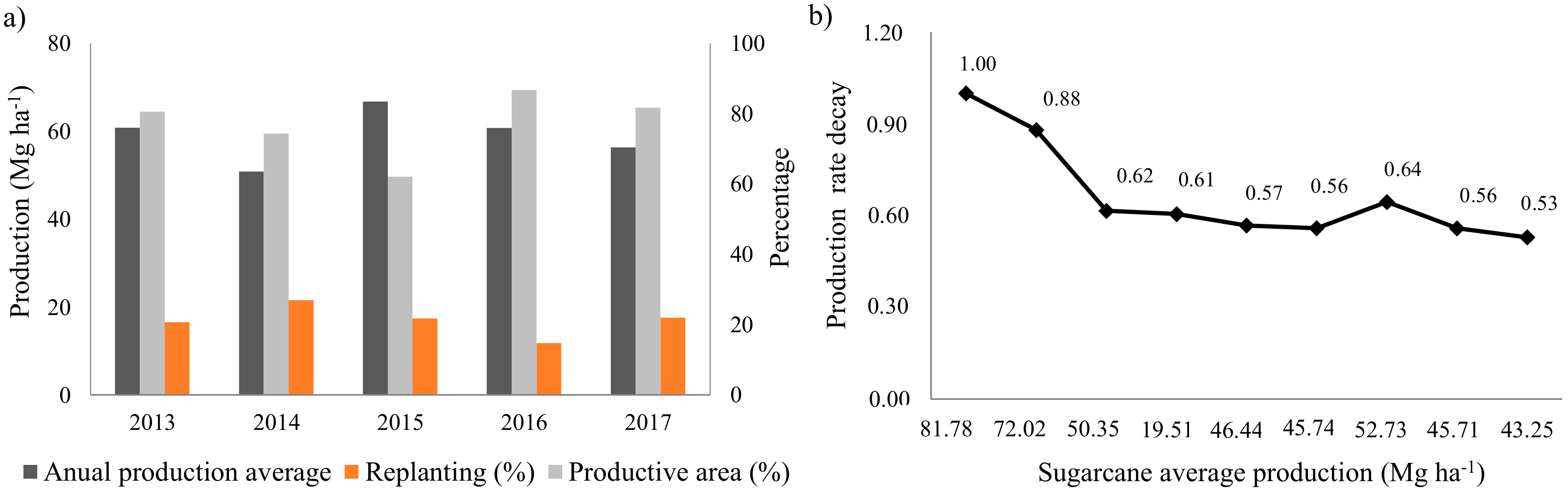 Remotesensing 15 00020 g011