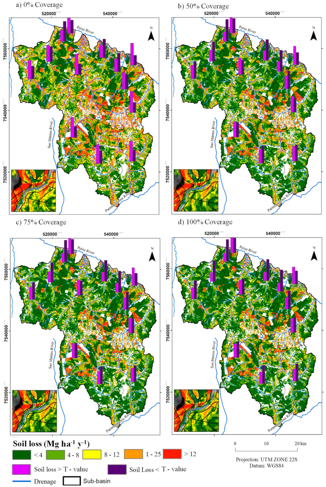 Remotesensing 15 00020 g012