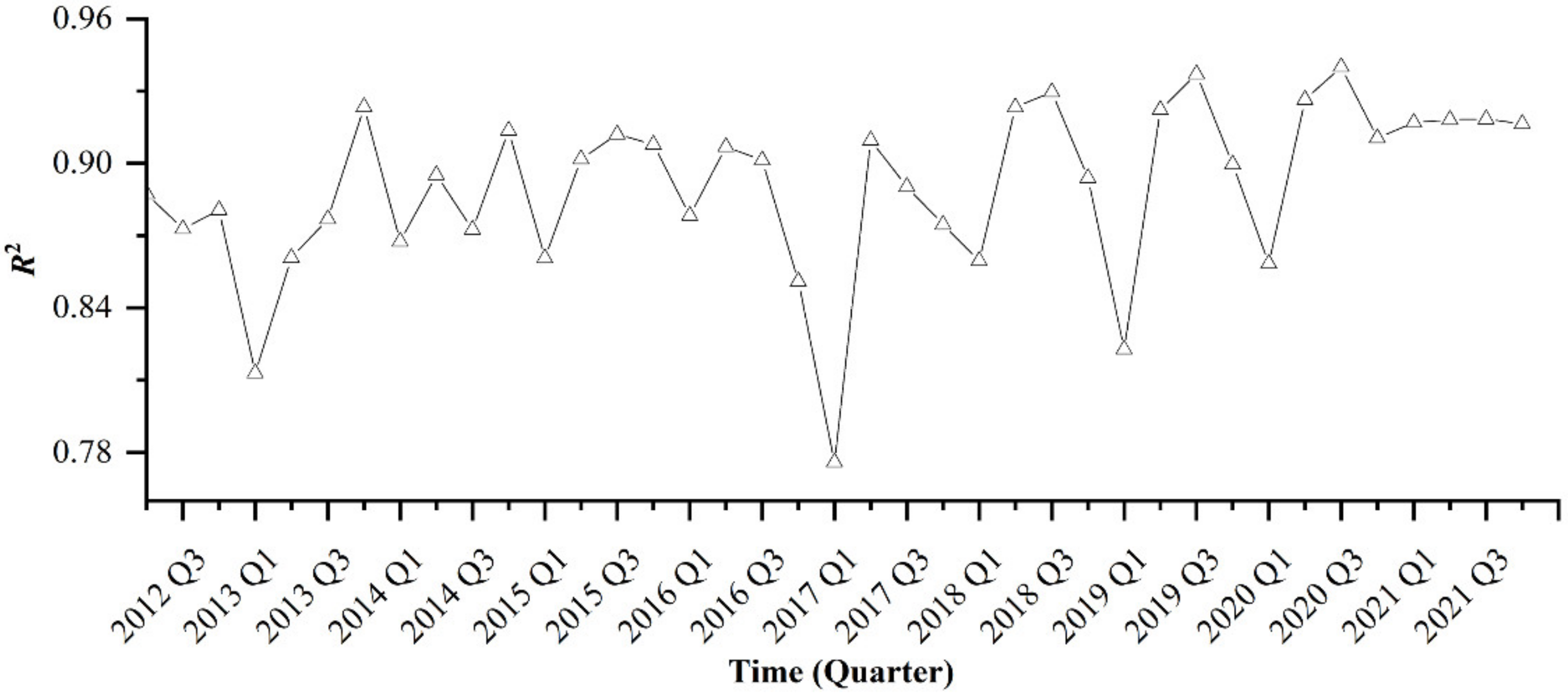 Remotesensing 15 00022 g003