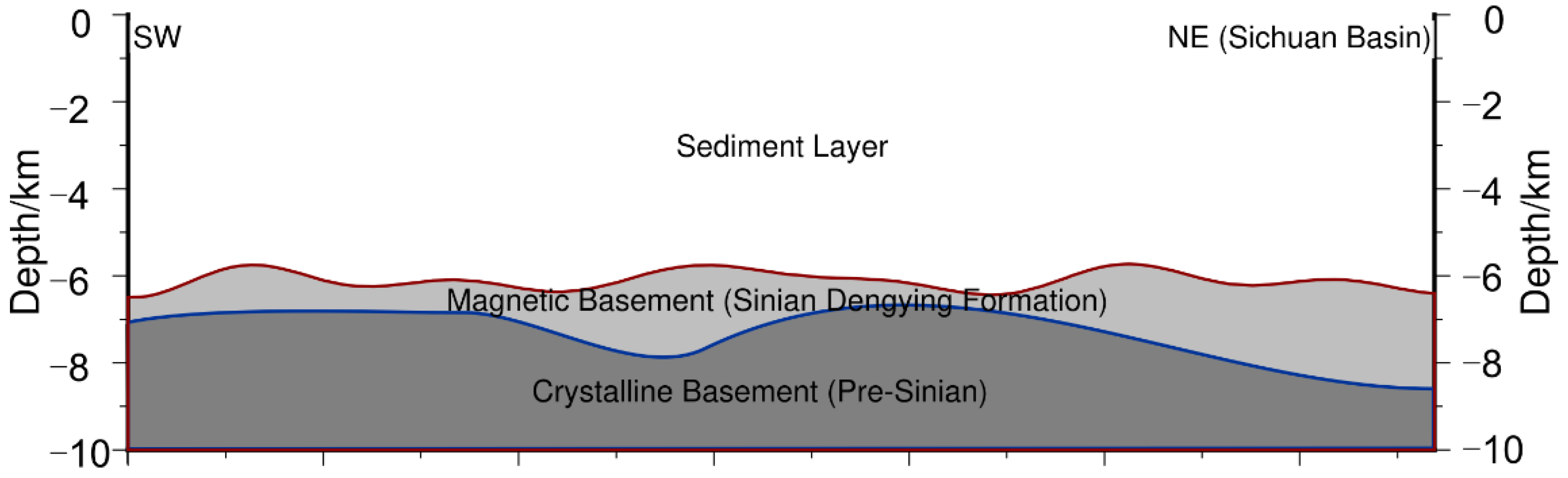 Remotesensing 15 00023 g008