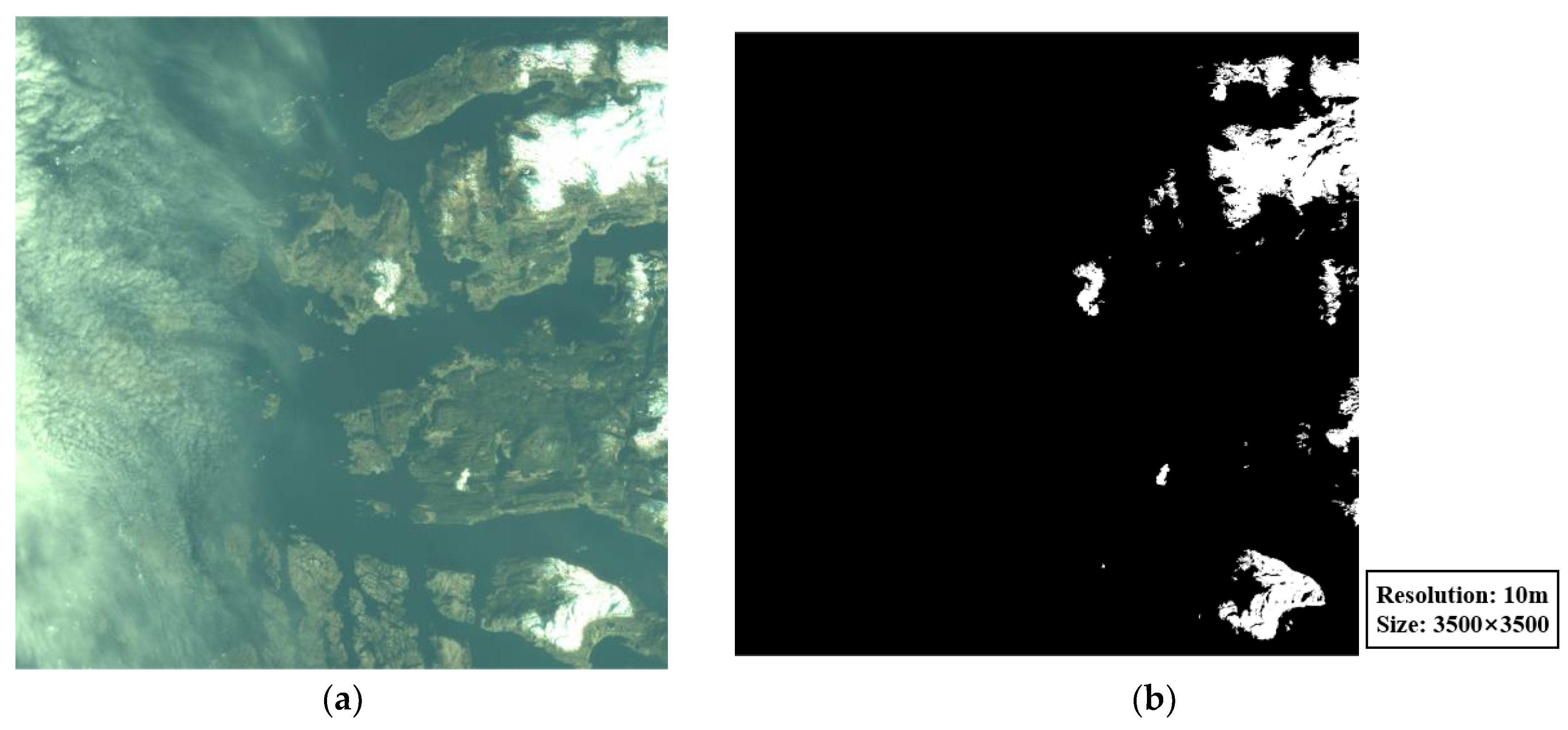 Remotesensing 15 00024 g006a