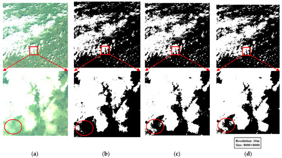 A Cloud Detection Method Based on Spectral and Gradient Features for ...