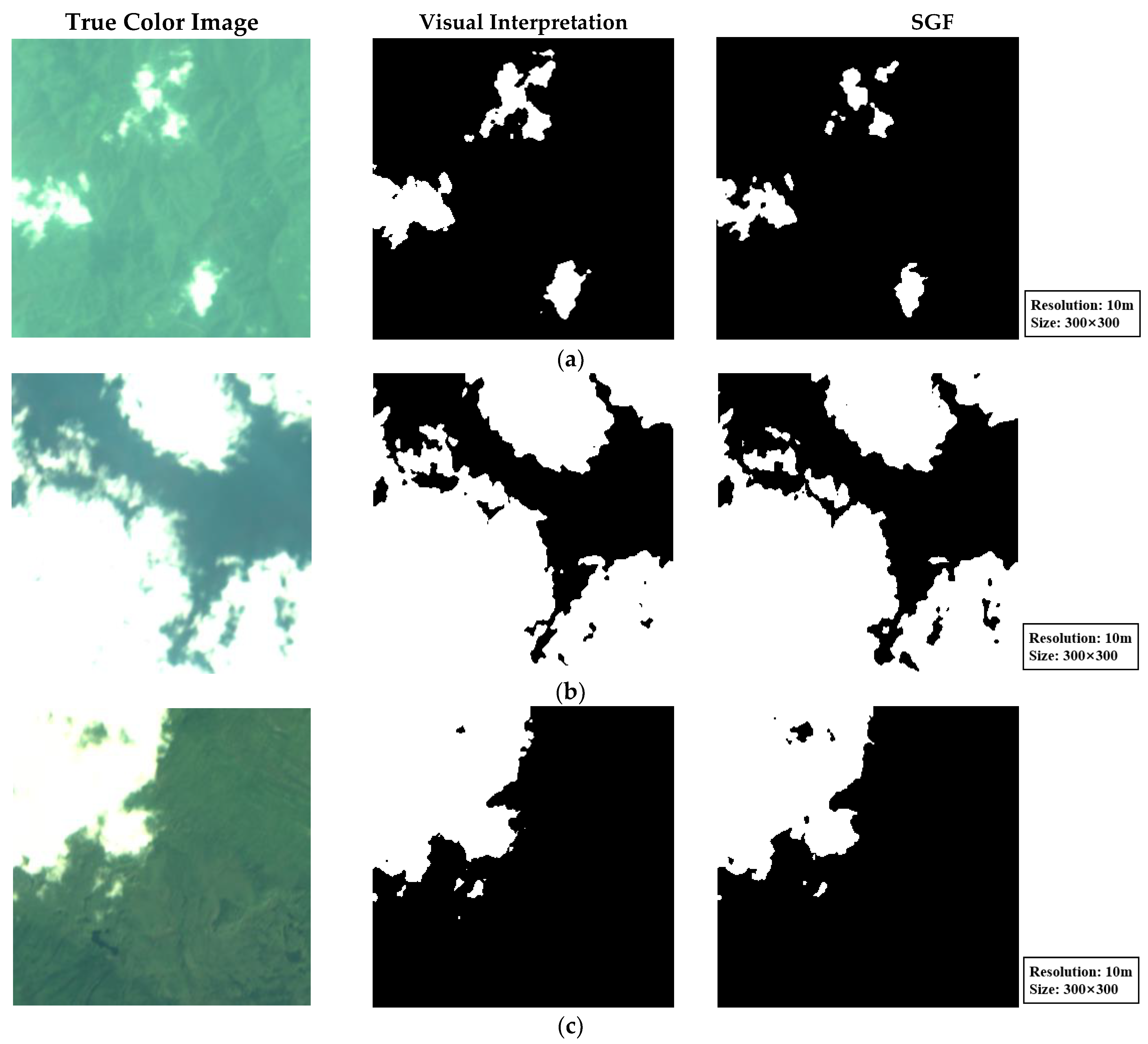 Remotesensing 15 00024 g015