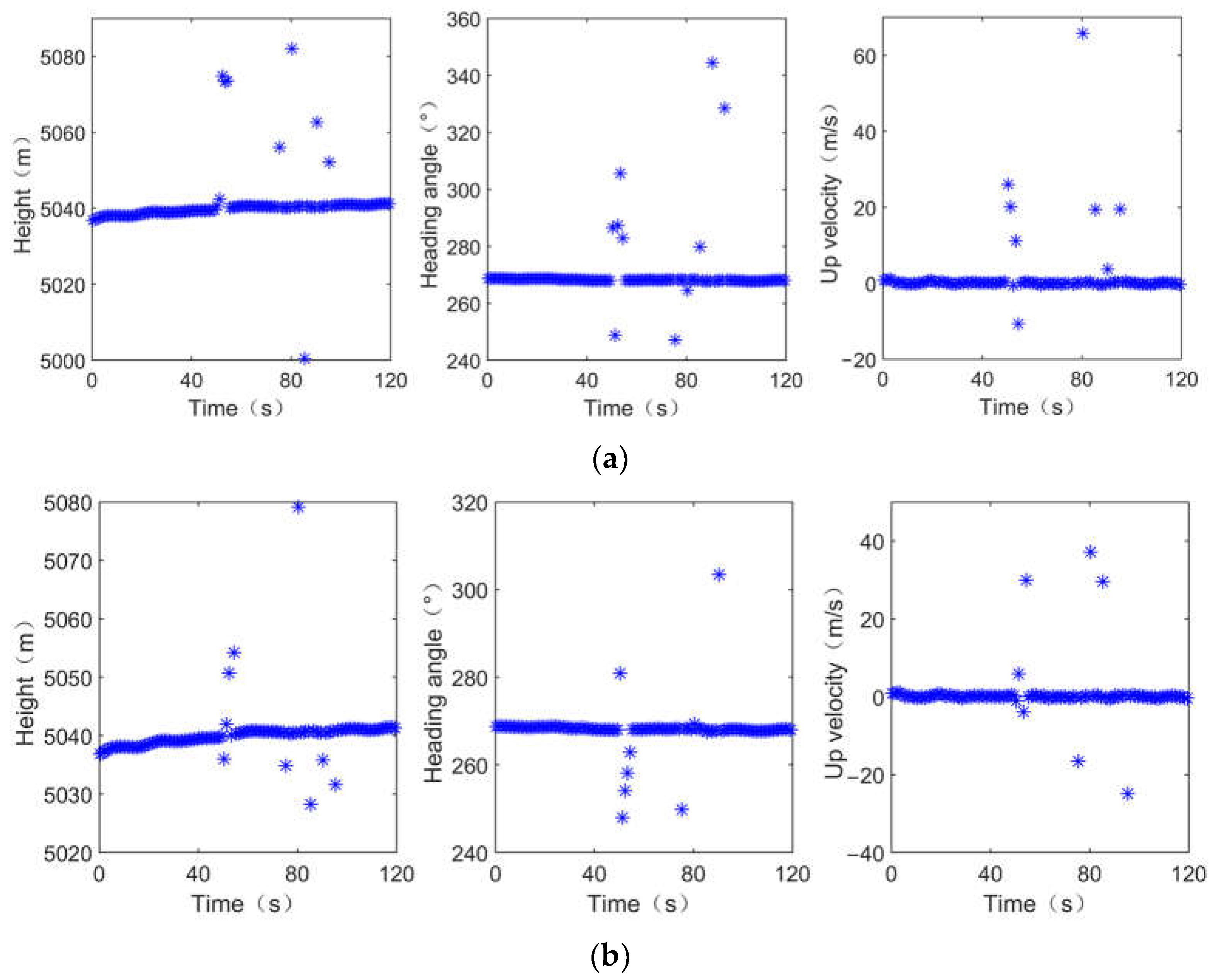 Remotesensing 15 00026 g006 Remotesensing 15 00026 g006
