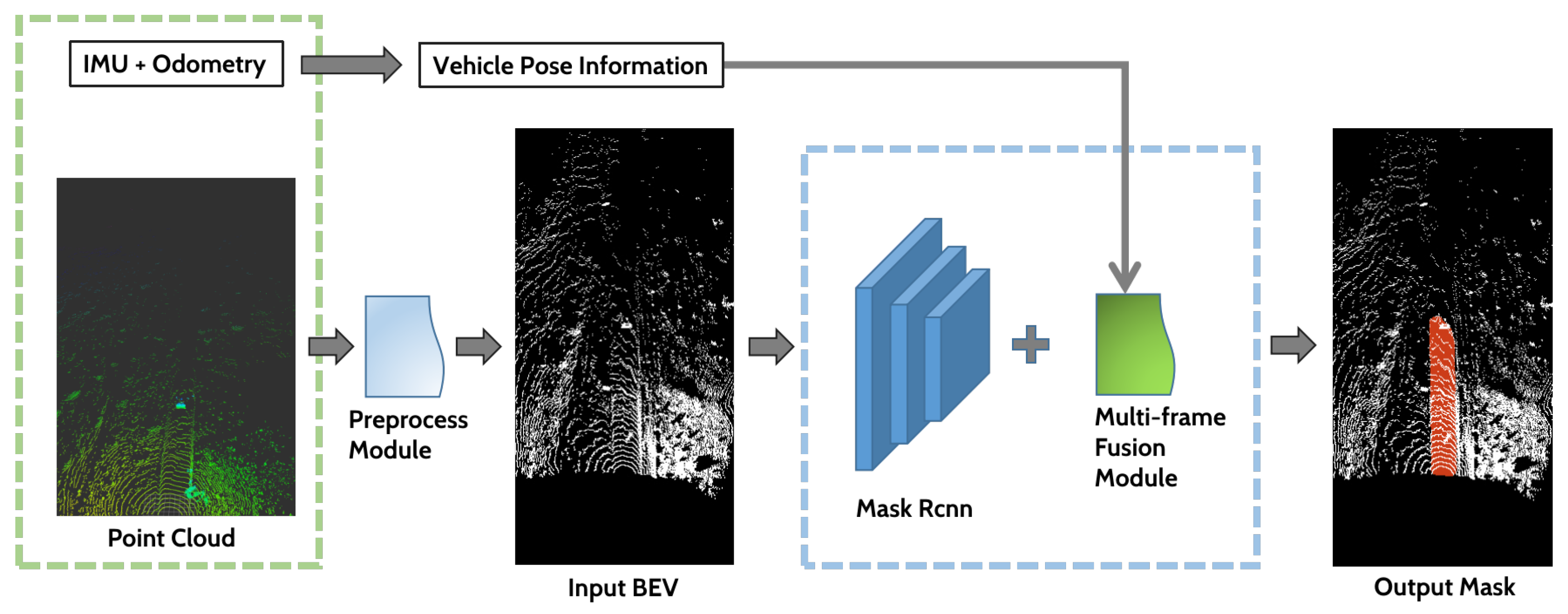 Remotesensing 15 00027 g002 Remotesensing 15 00027 g002