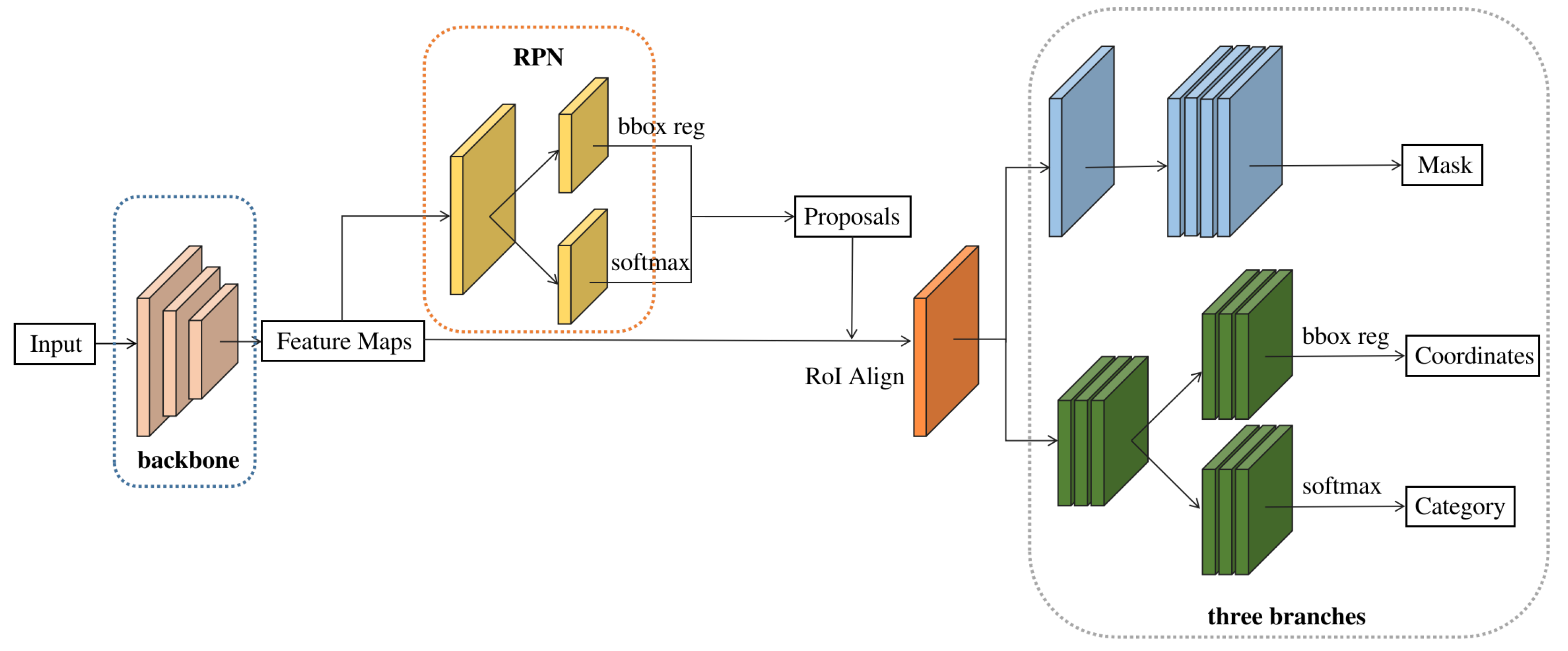 Remotesensing 15 00027 g003 Remotesensing 15 00027 g003