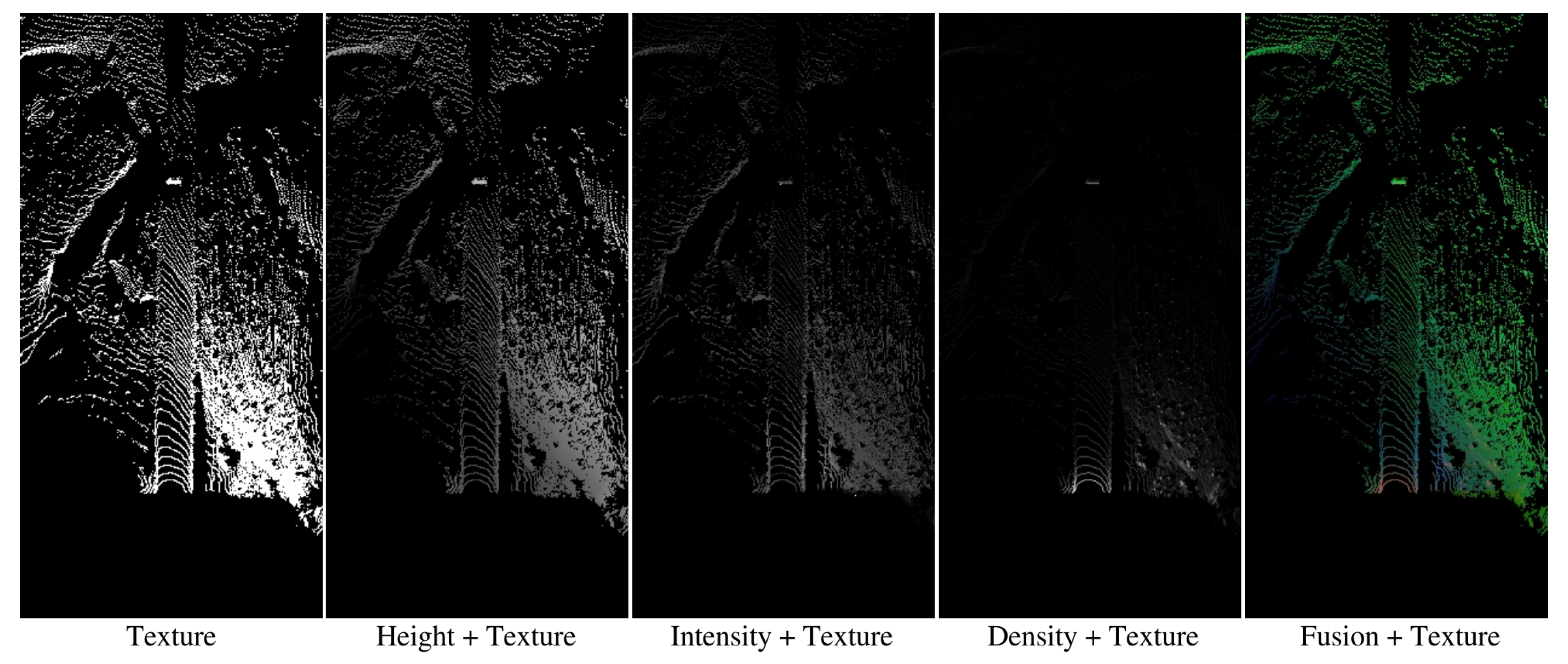 Remotesensing 15 00027 g004 Remotesensing 15 00027 g004