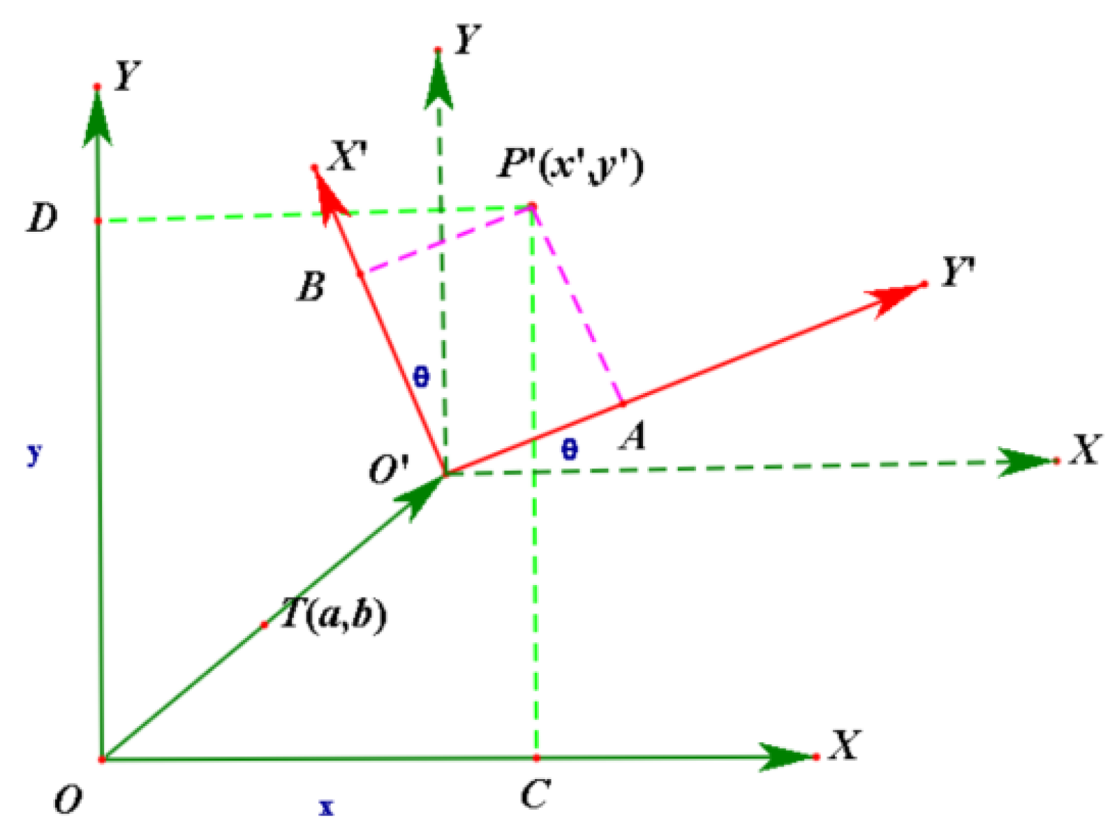 Remotesensing 15 00027 g005 Remotesensing 15 00027 g005