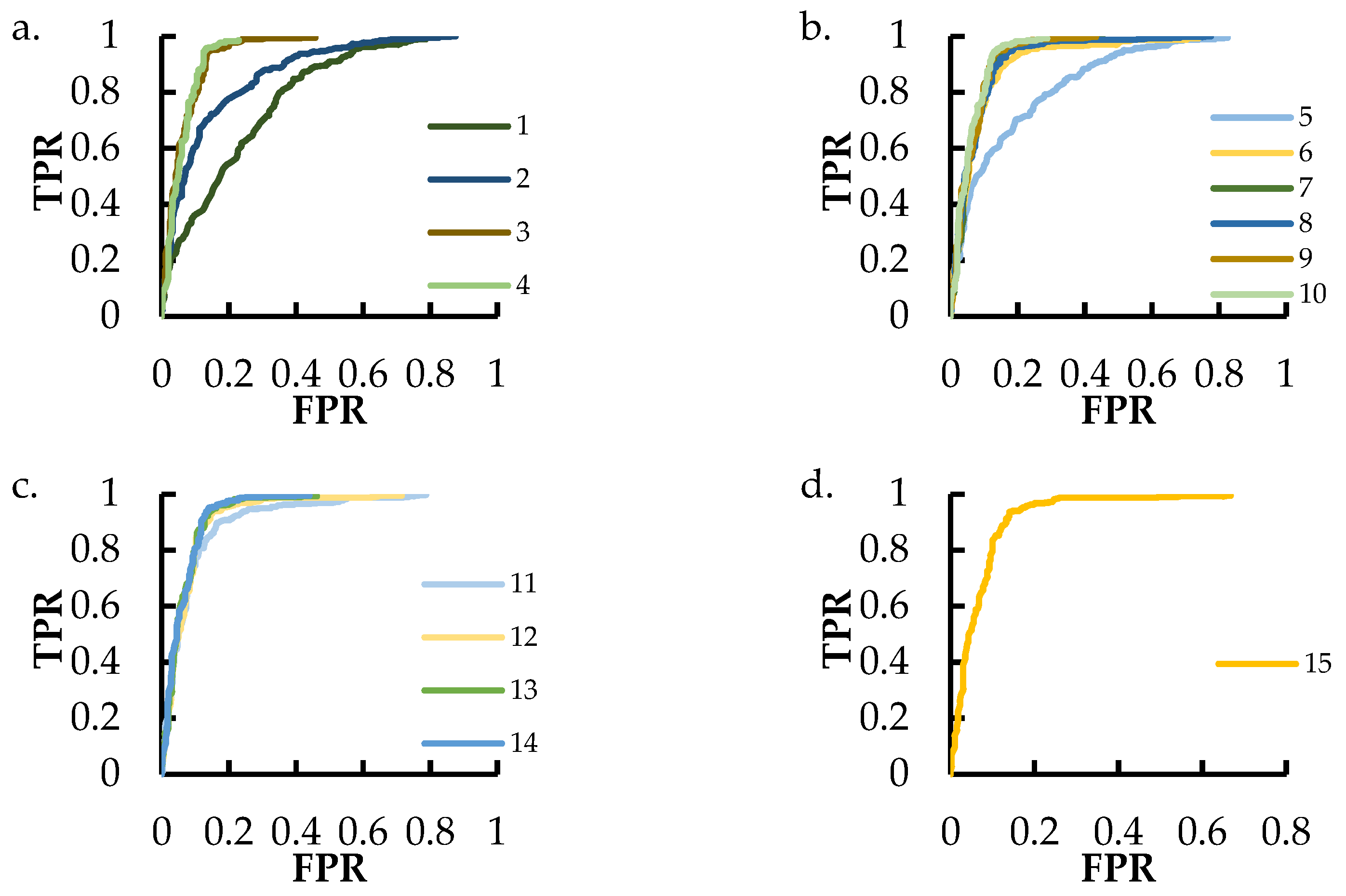 Remotesensing 15 00028 g008 Remotesensing 15 00028 g008
