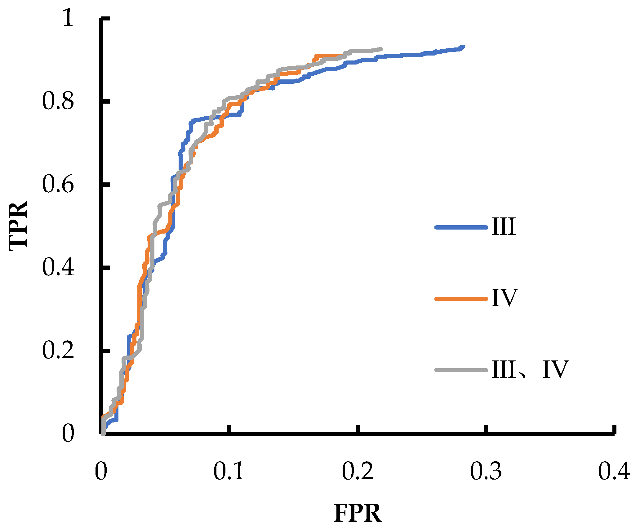 Remotesensing 15 00028 g010 Remotesensing 15 00028 g010