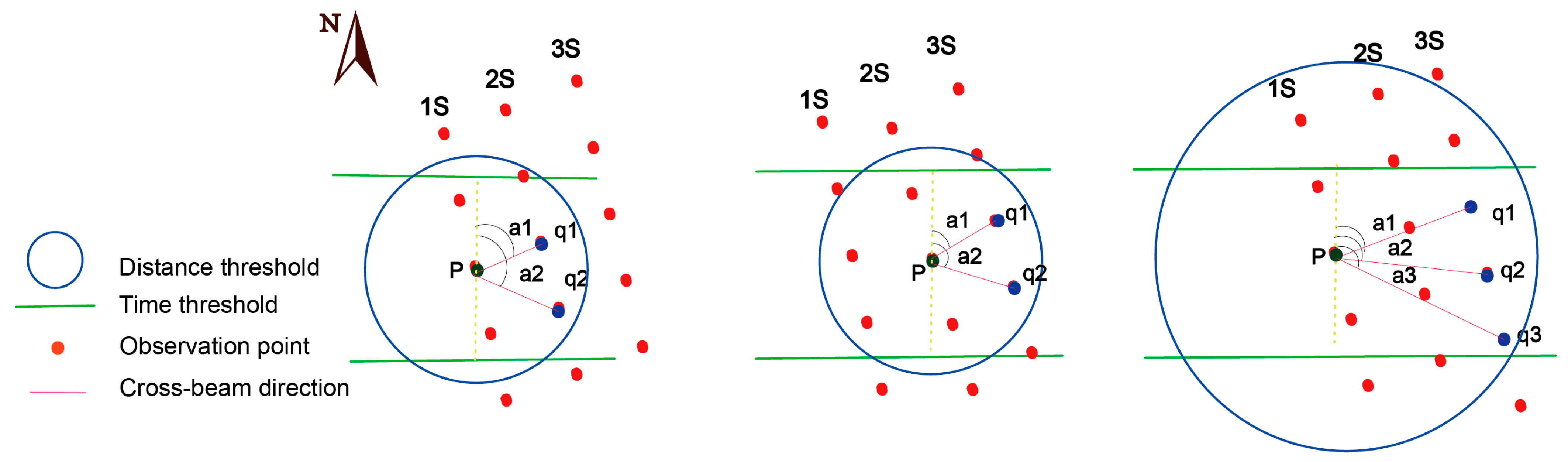 Remotesensing 15 00030 g004