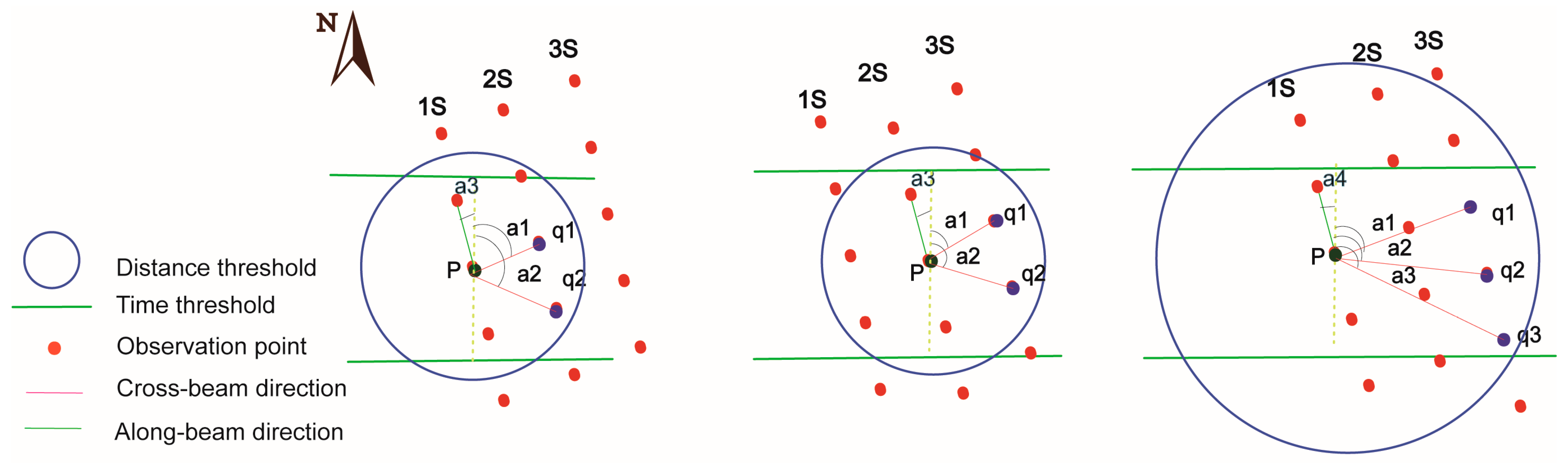 Remotesensing 15 00030 g005