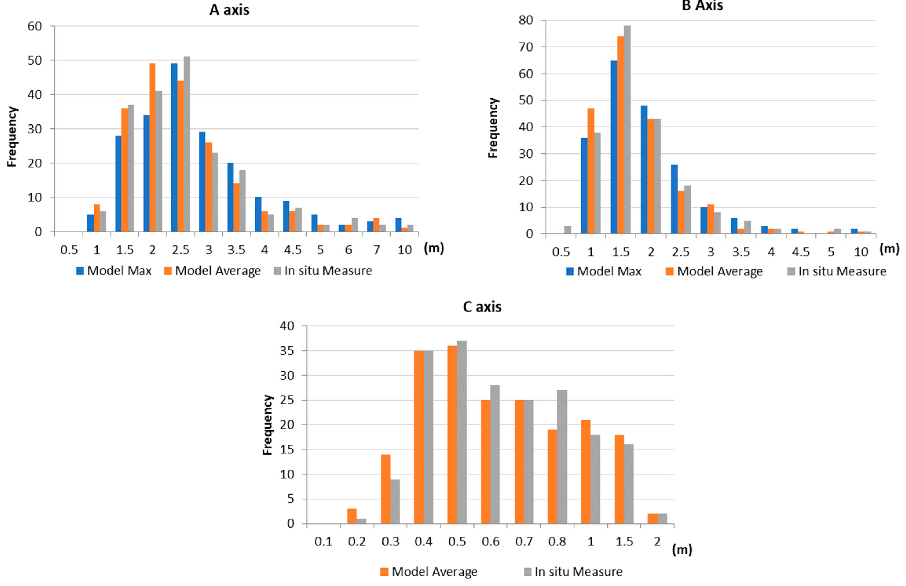 Remotesensing 15 00036 g008 Remotesensing 15 00036 g008
