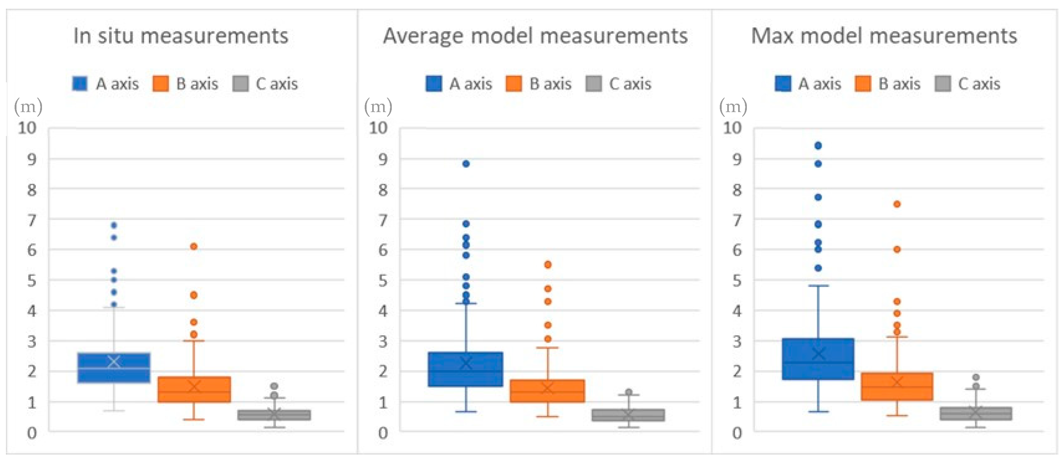 Remotesensing 15 00036 g009 Remotesensing 15 00036 g009