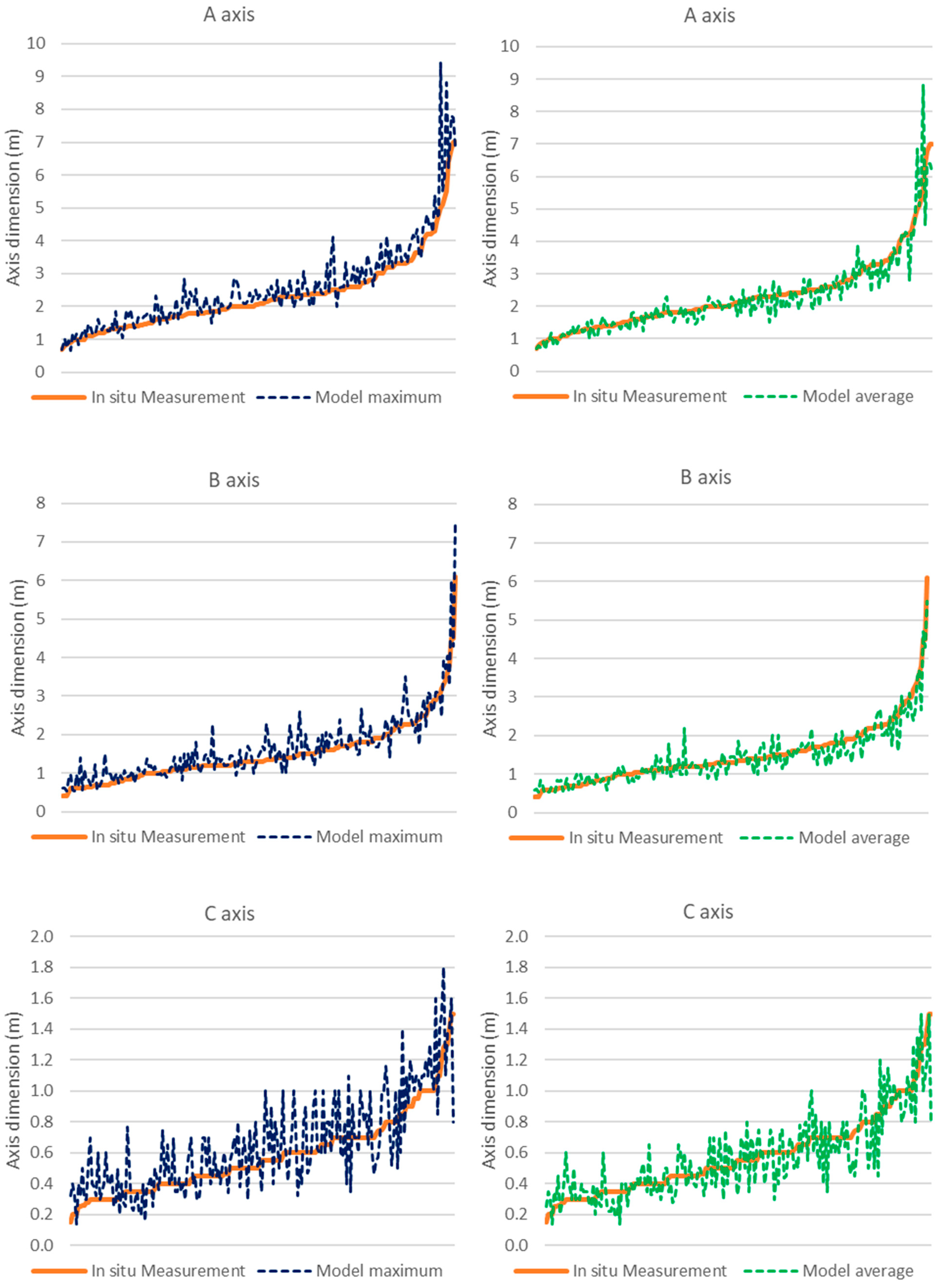 Remotesensing 15 00036 g010 Remotesensing 15 00036 g010