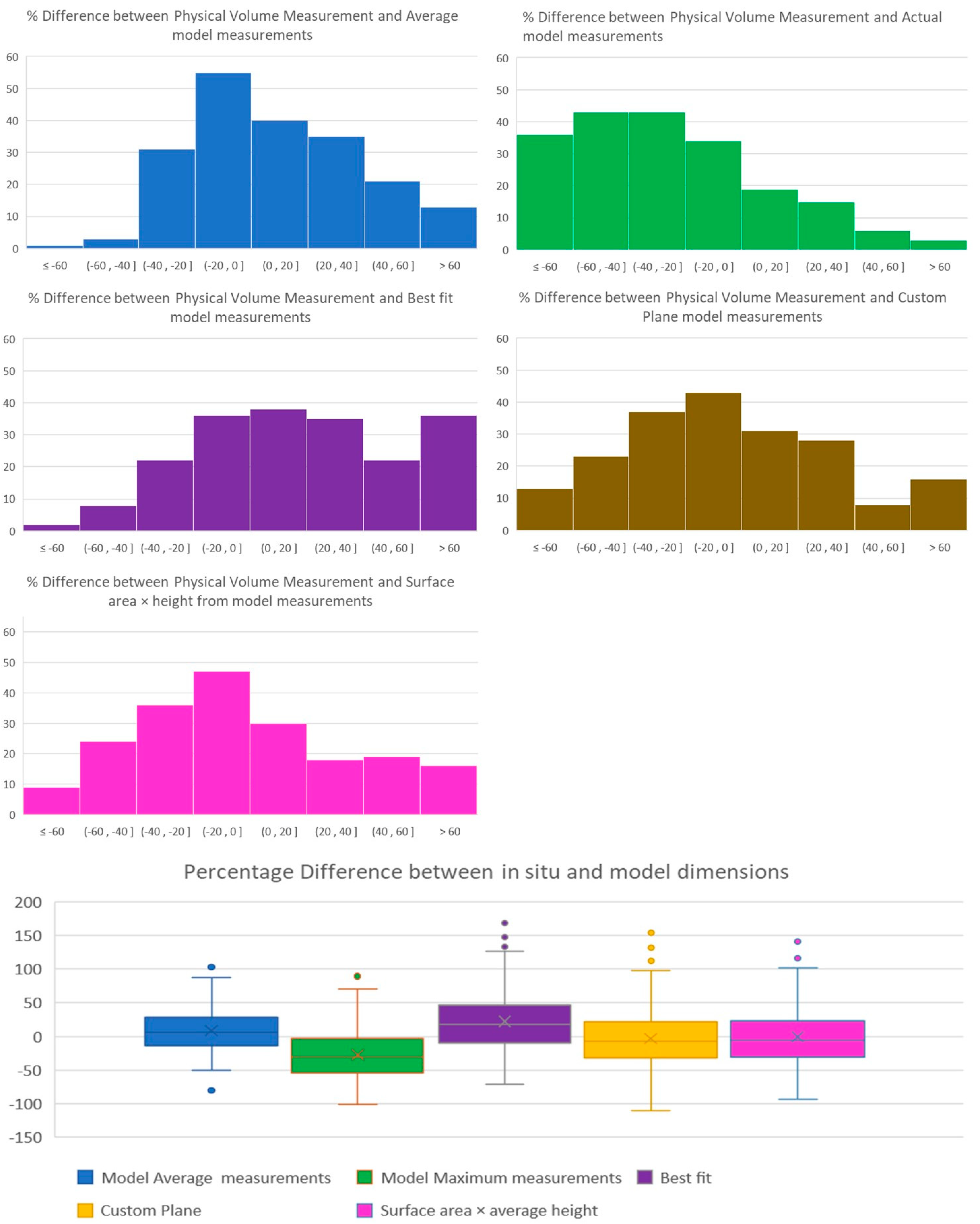 Remotesensing 15 00036 g016 Remotesensing 15 00036 g016