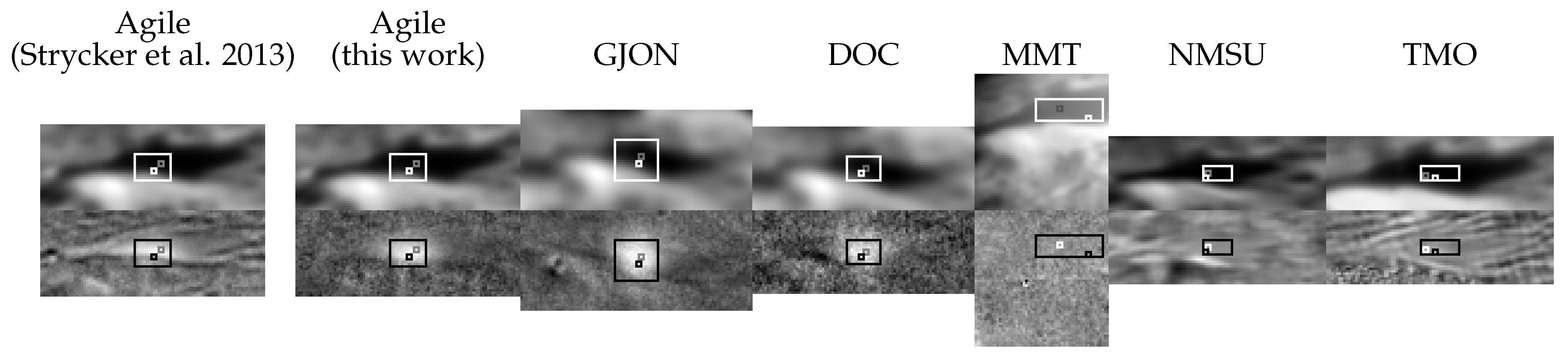 Remotesensing 15 00037 g004 Remotesensing 15 00037 g004