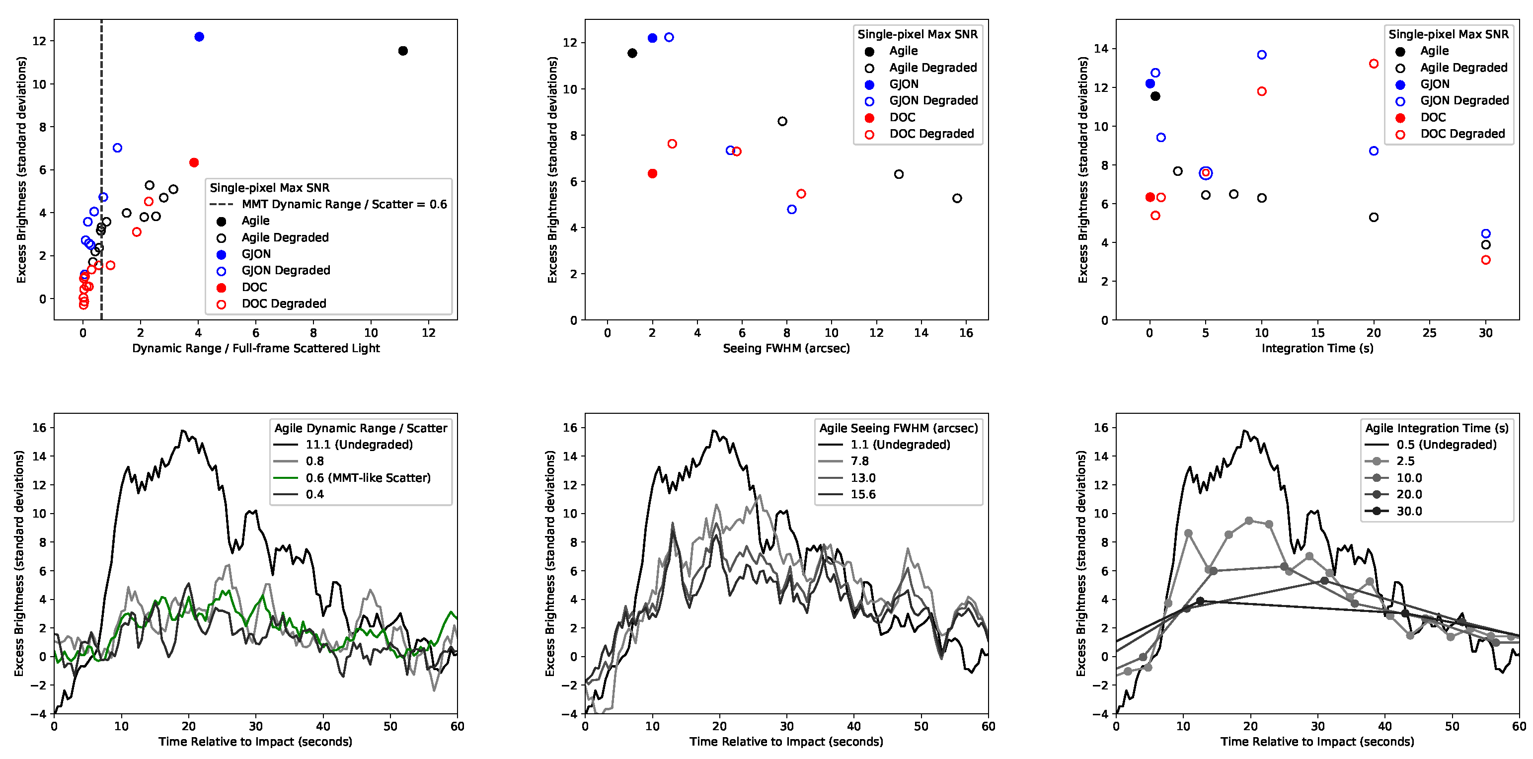 Remotesensing 15 00037 g008 Remotesensing 15 00037 g008