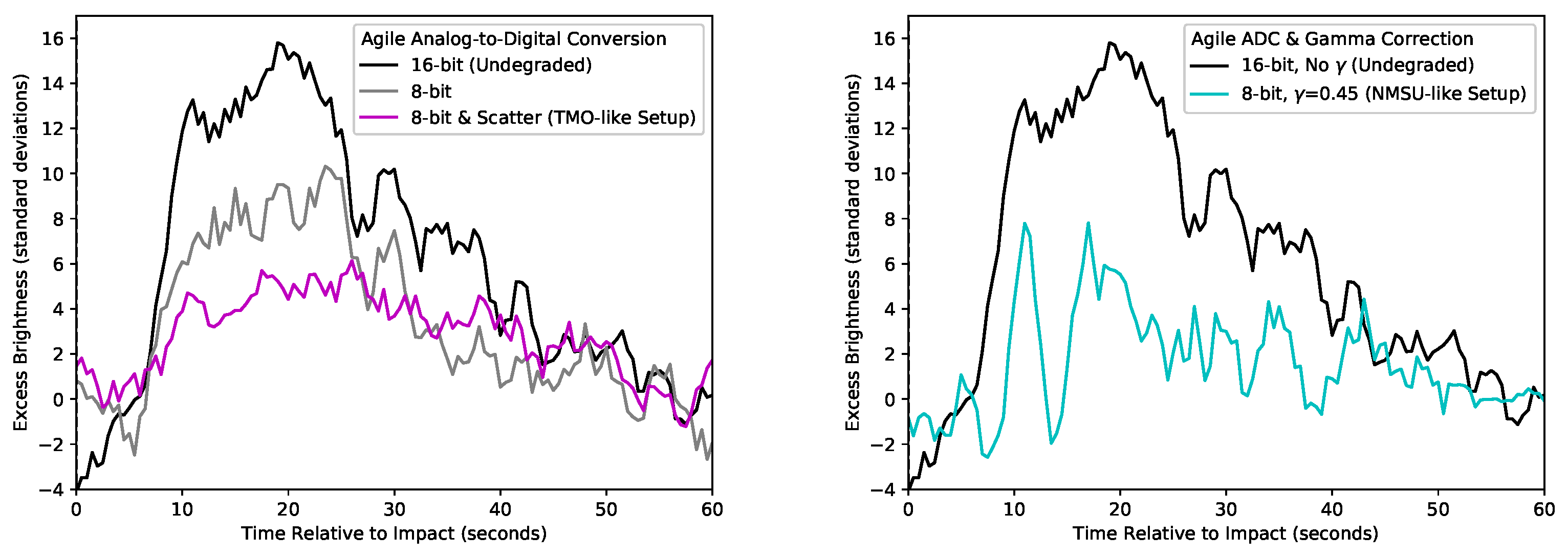 Remotesensing 15 00037 g009 Remotesensing 15 00037 g009