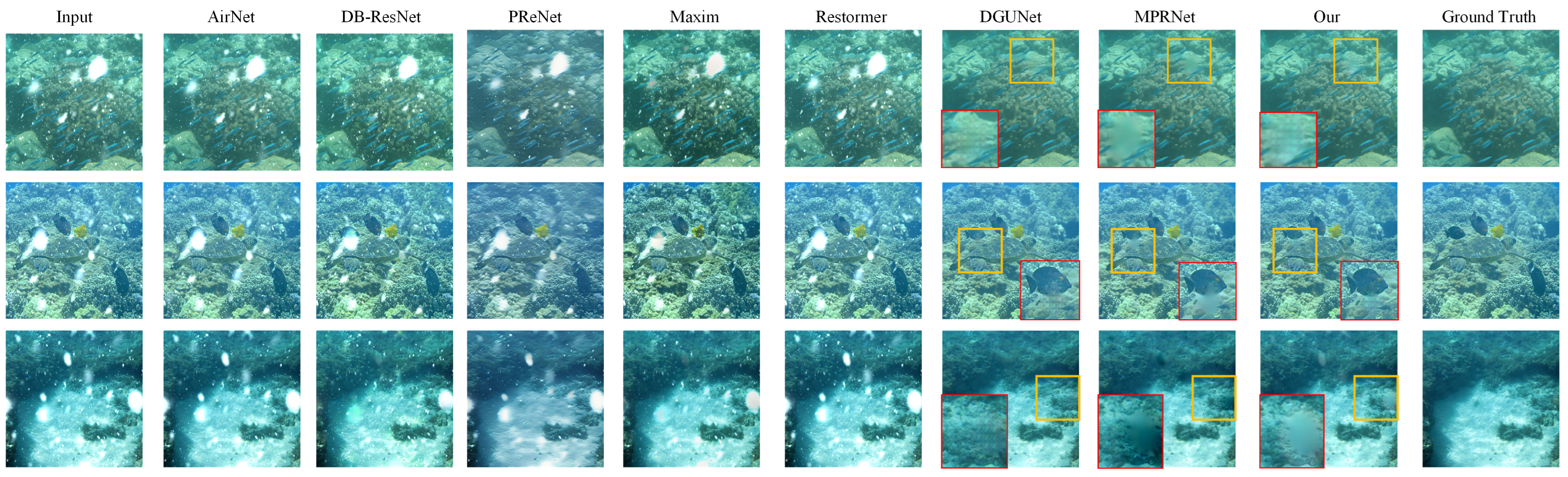 Remotesensing 15 00039 g008 Remotesensing 15 00039 g008