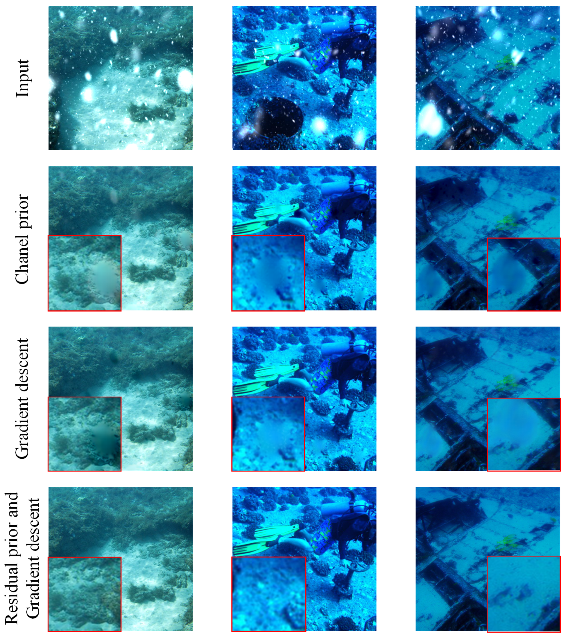Remotesensing 15 00039 g010 Remotesensing 15 00039 g010