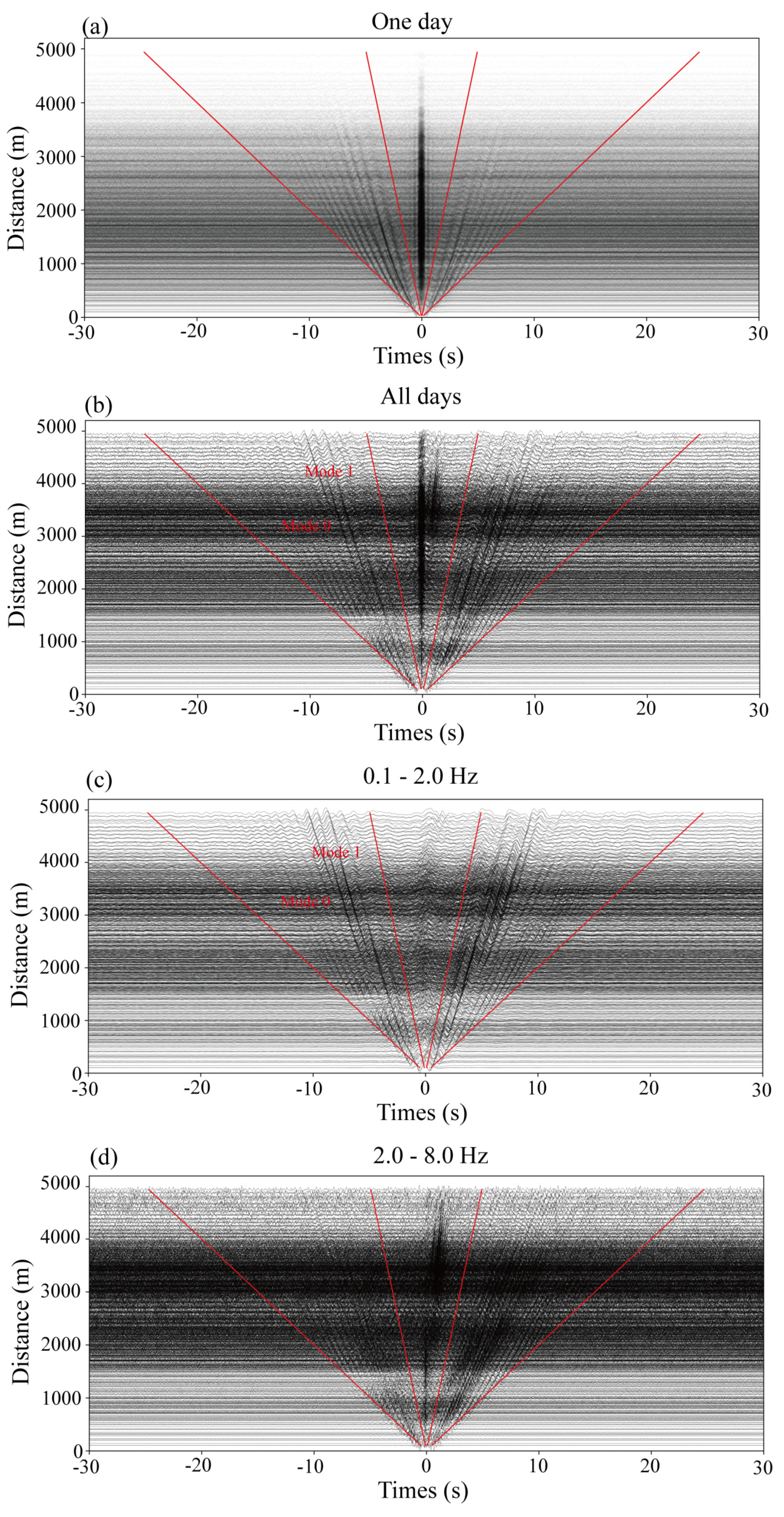 Remotesensing 15 00040 g002