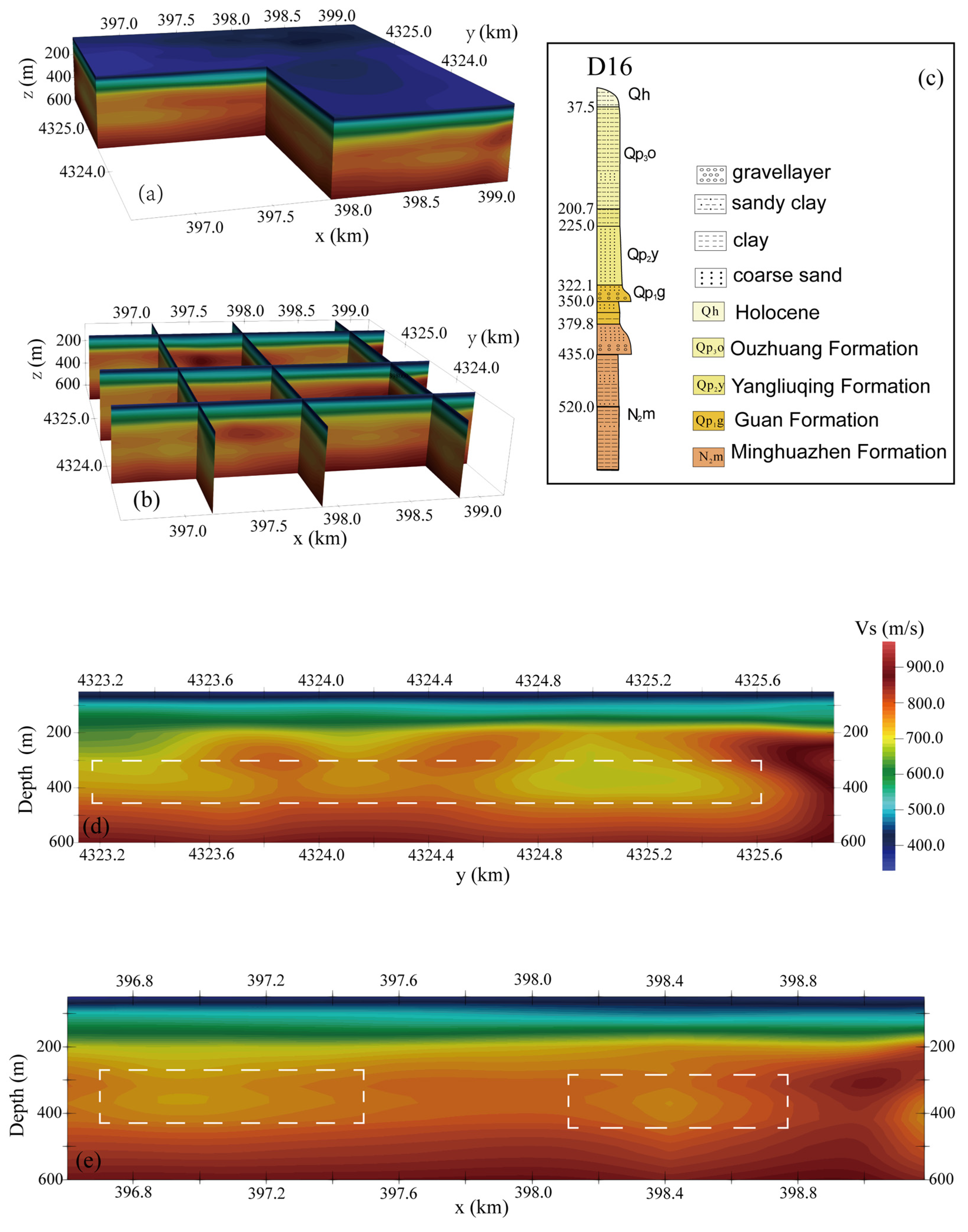 Remotesensing 15 00040 g007