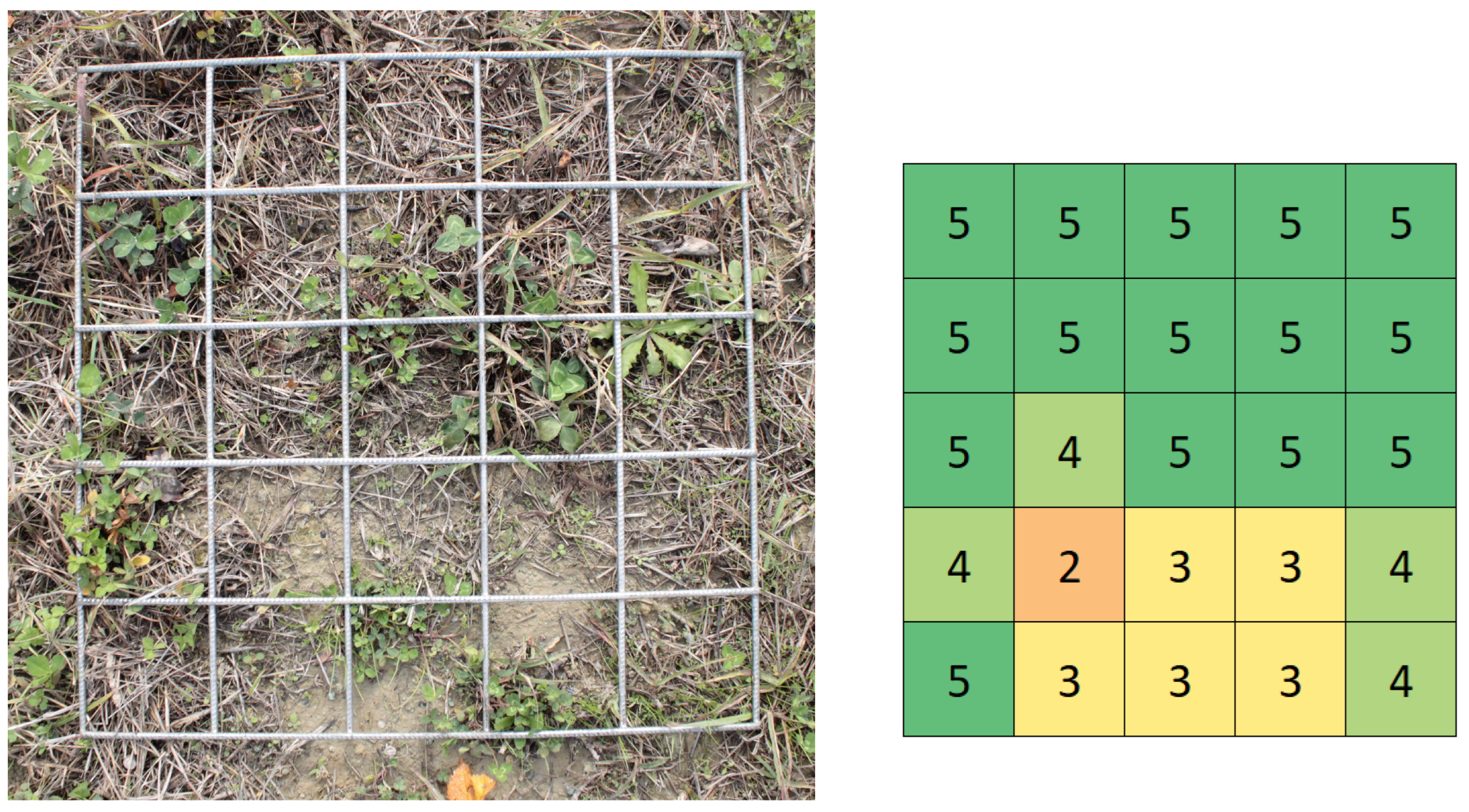 Remotesensing 15 00041 g004