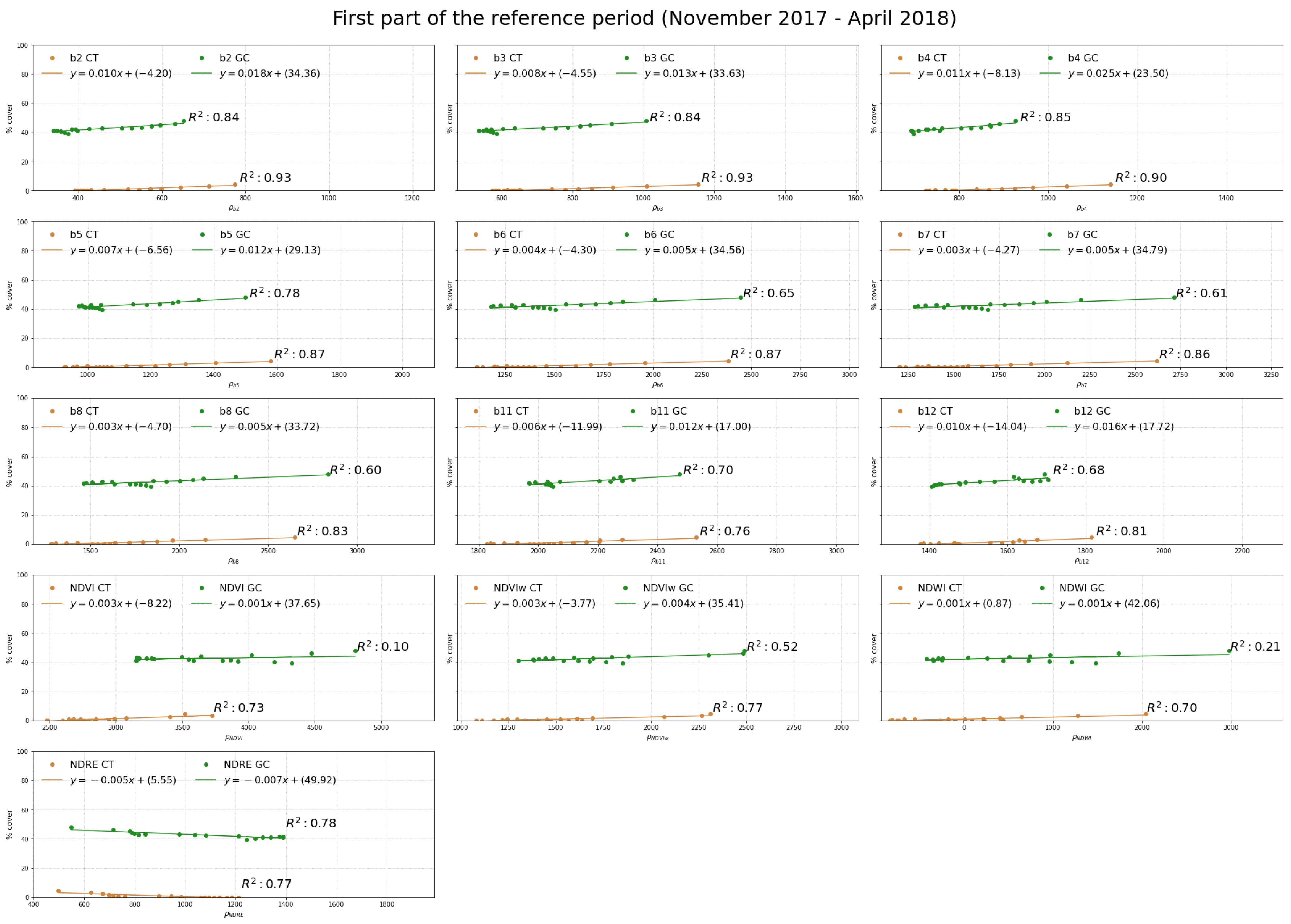 Remotesensing 15 00041 g0a2