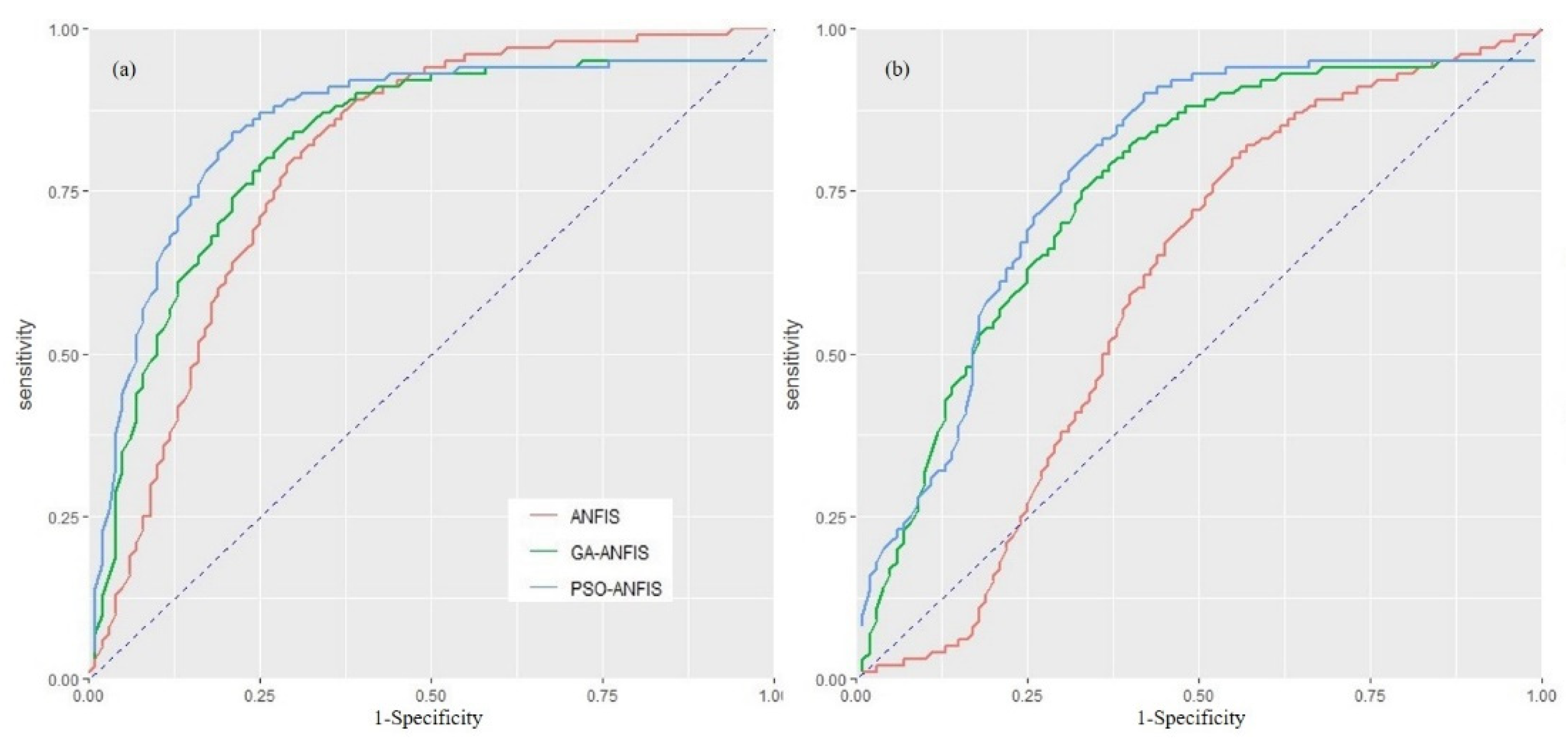 Remotesensing 15 00042 g004 Remotesensing 15 00042 g004