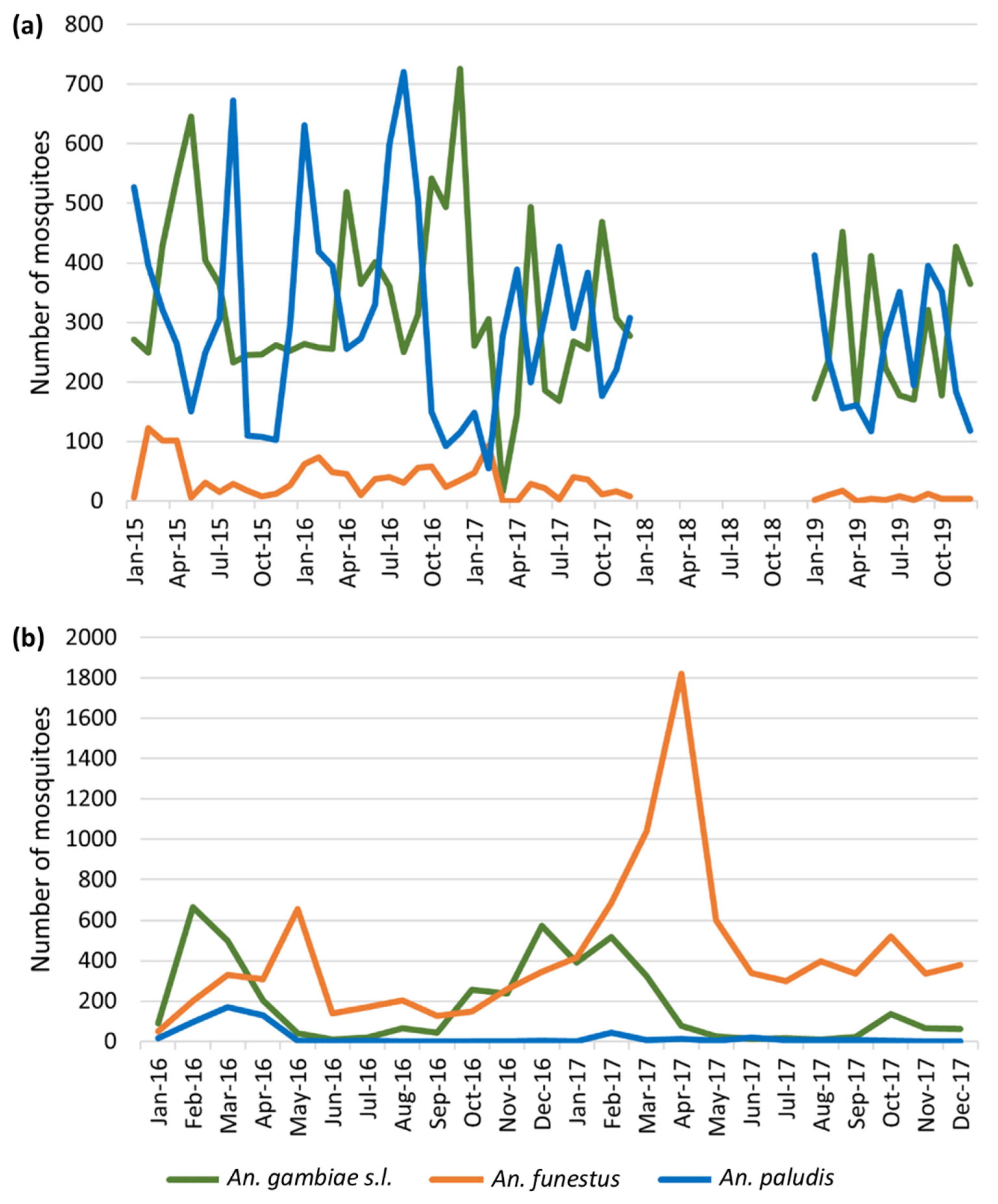 Remotesensing 15 00043 g004 Remotesensing 15 00043 g004