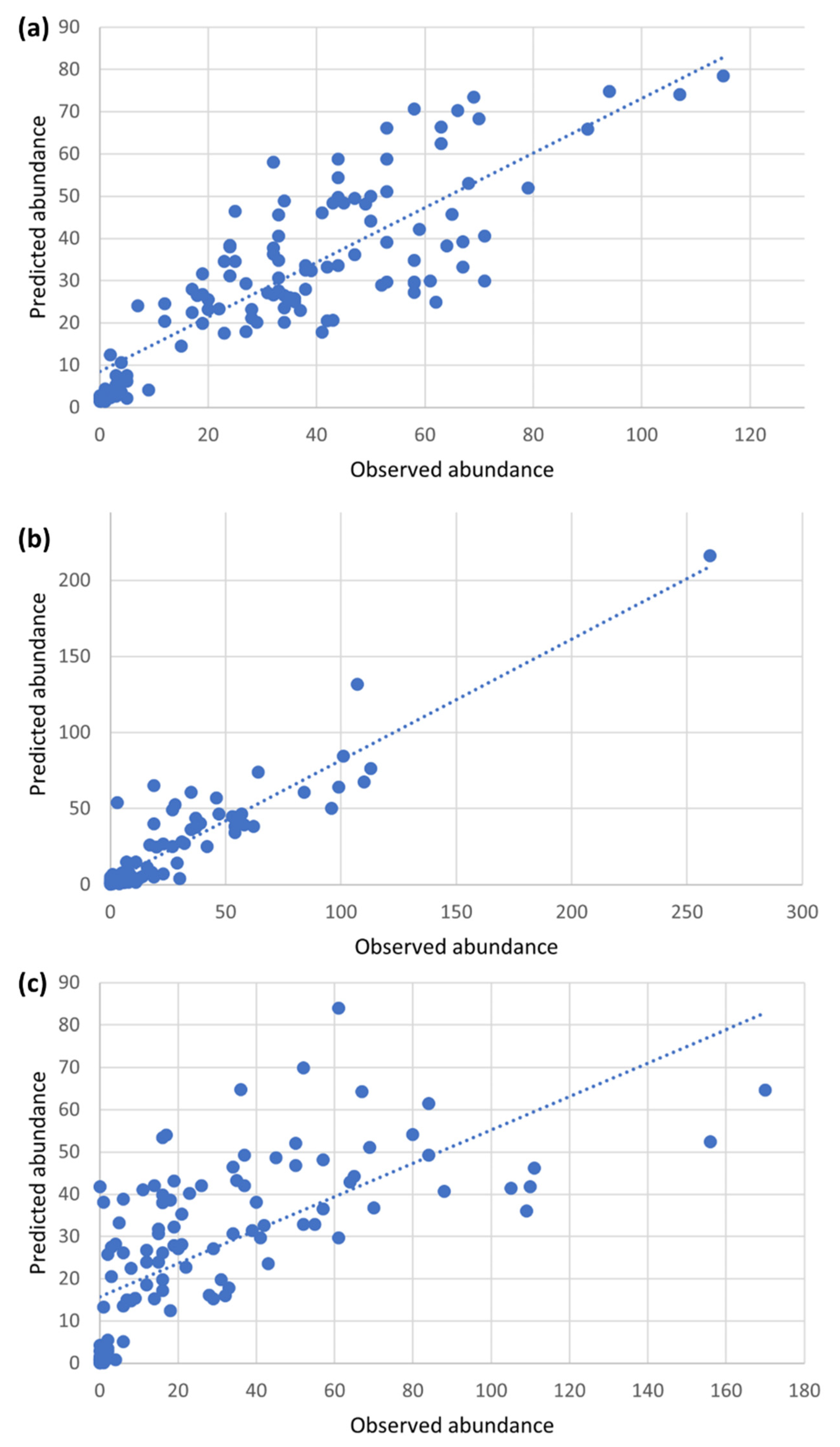 Remotesensing 15 00043 g008 Remotesensing 15 00043 g008