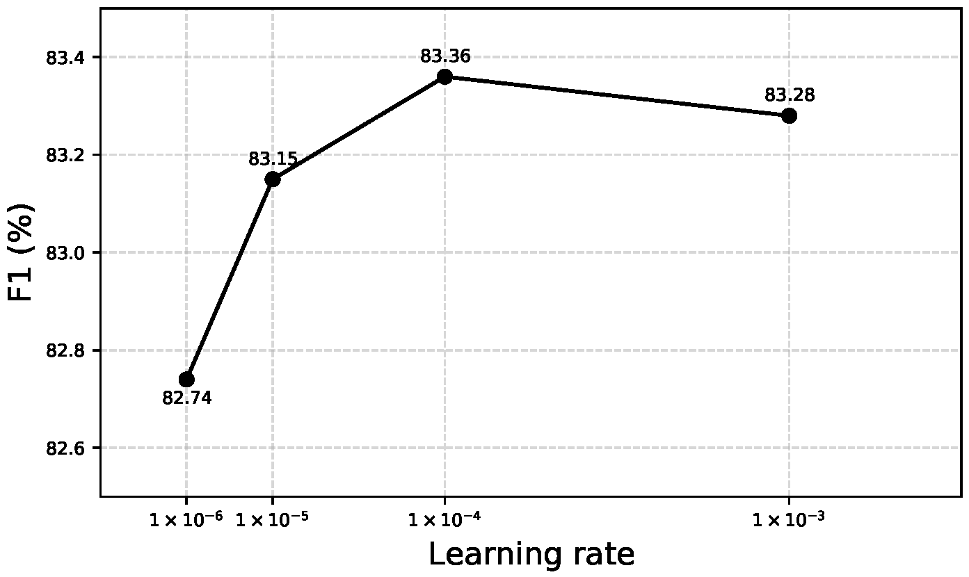 Remotesensing 15 00045 g0a2