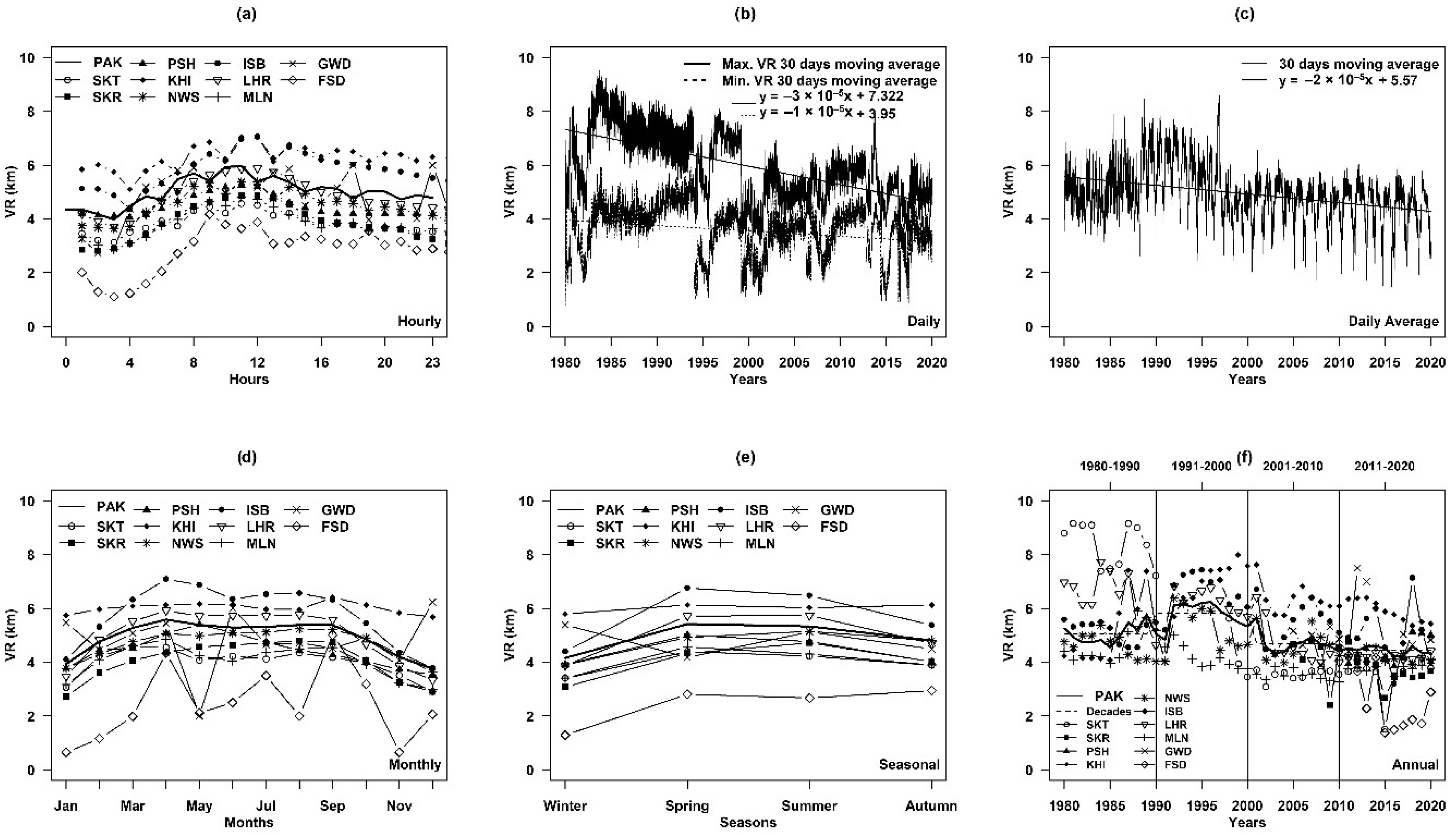 Remotesensing 15 00046 g002
