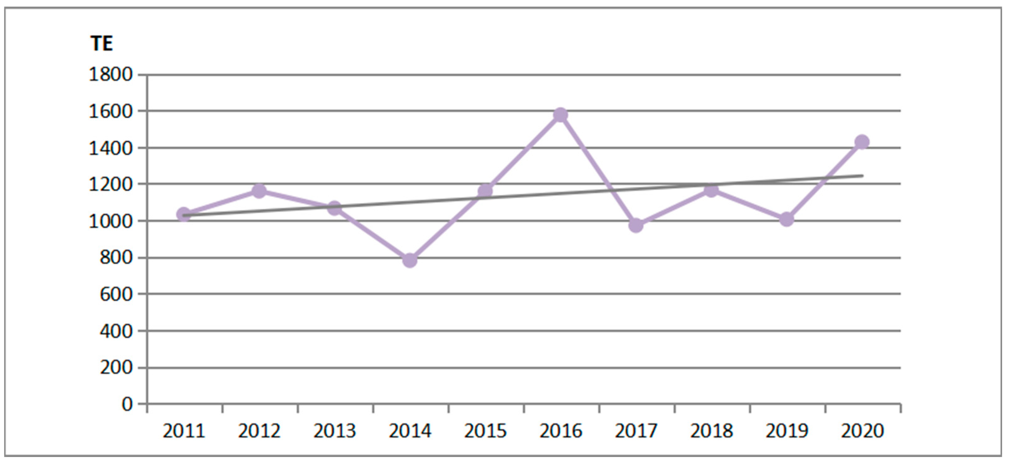 Remotesensing 15 00048 g010 Remotesensing 15 00048 g010