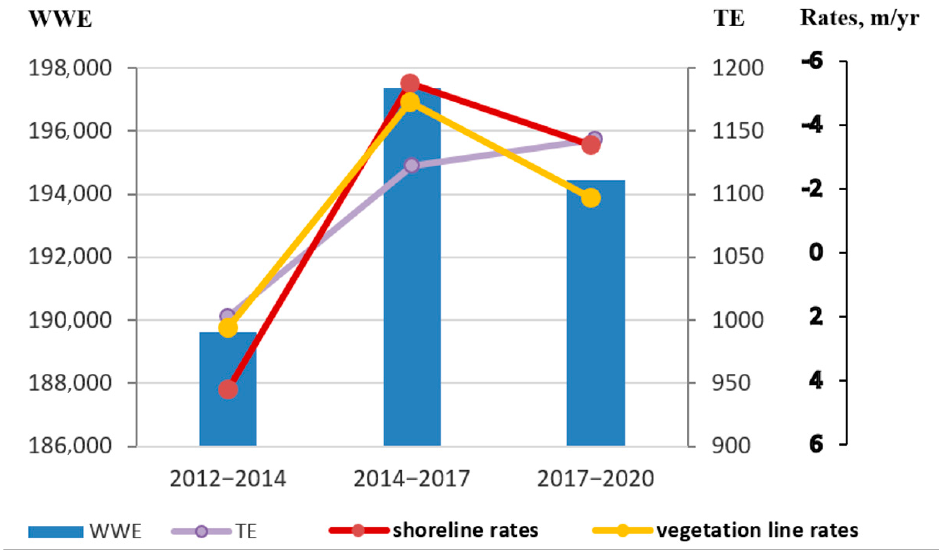 Remotesensing 15 00048 g011 Remotesensing 15 00048 g011