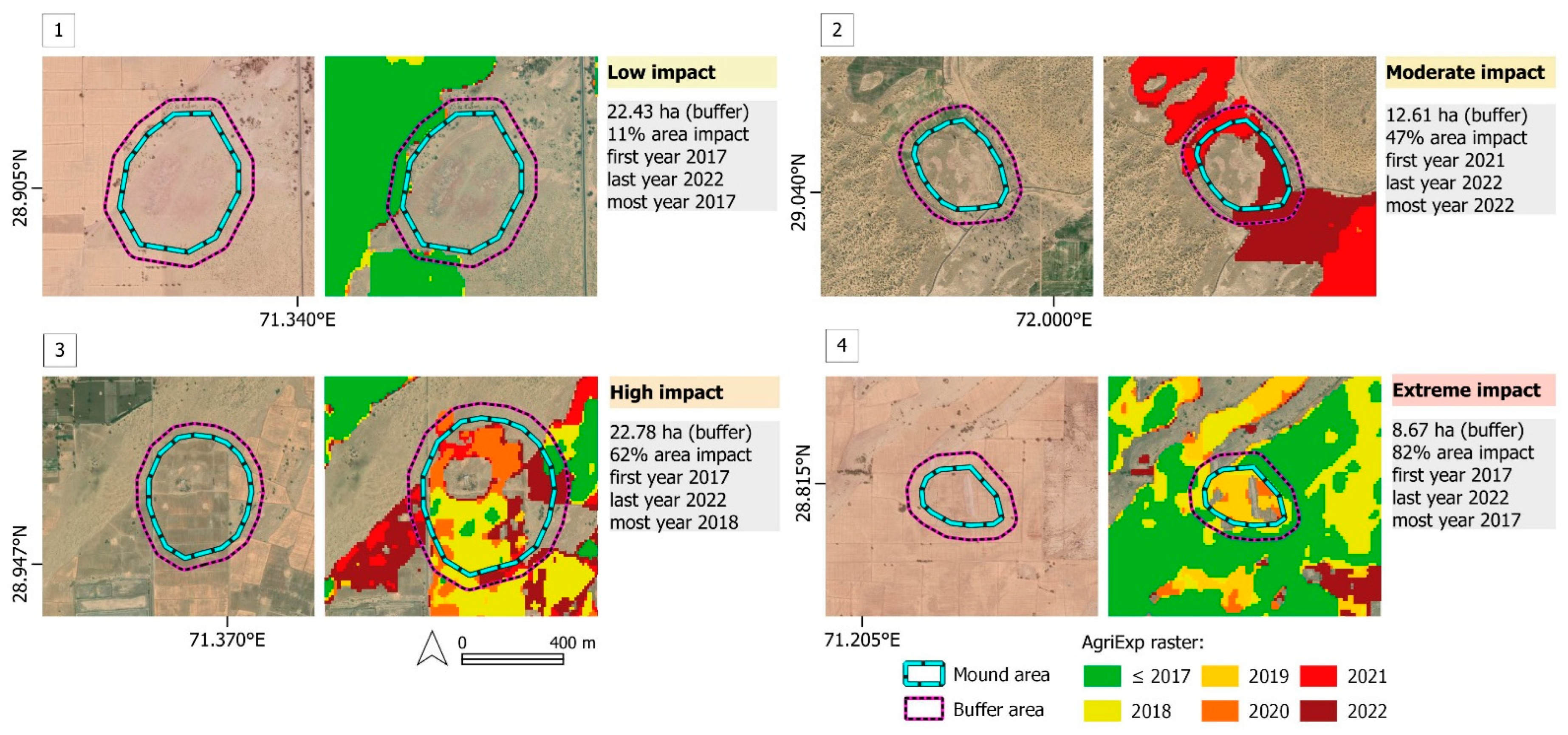 Remotesensing 15 00053 g003 Remotesensing 15 00053 g003