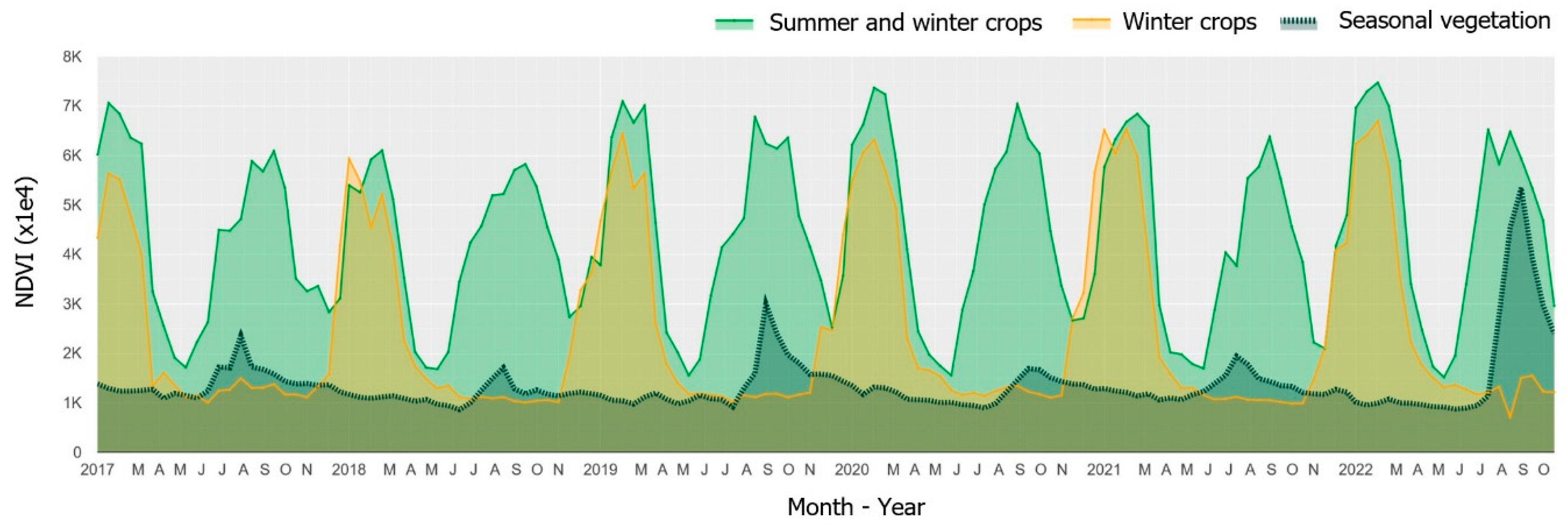 Remotesensing 15 00053 g009 Remotesensing 15 00053 g009