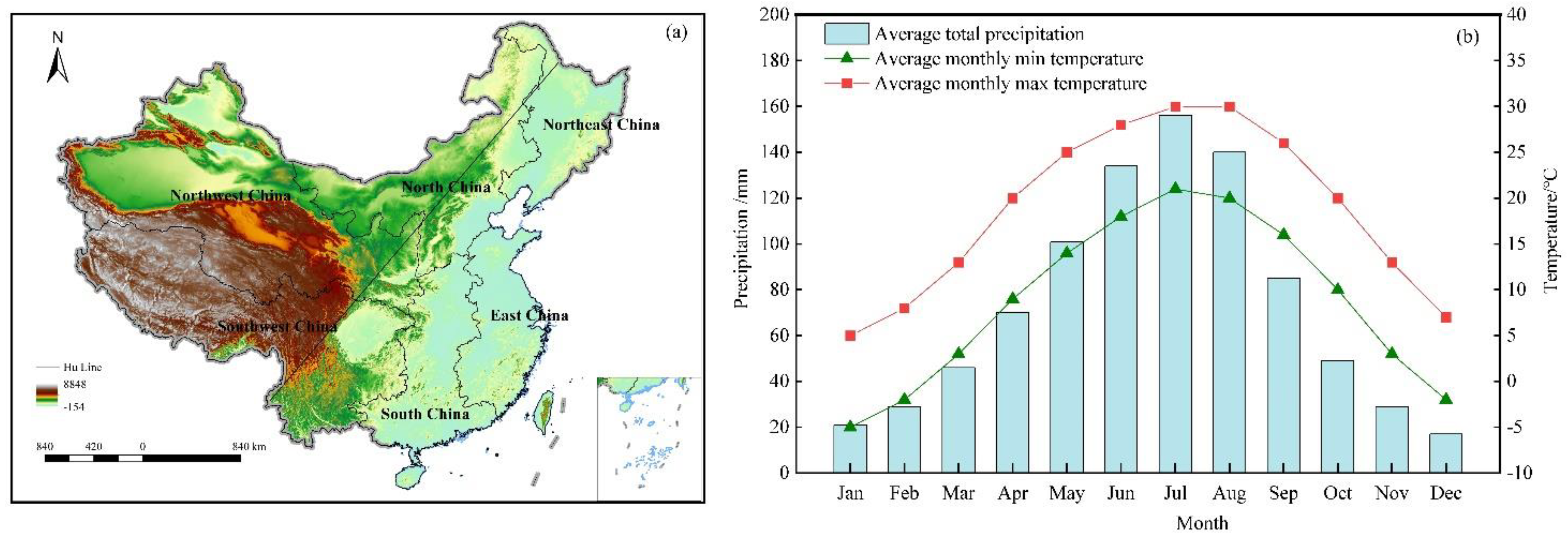 Remotesensing 15 00054 g001