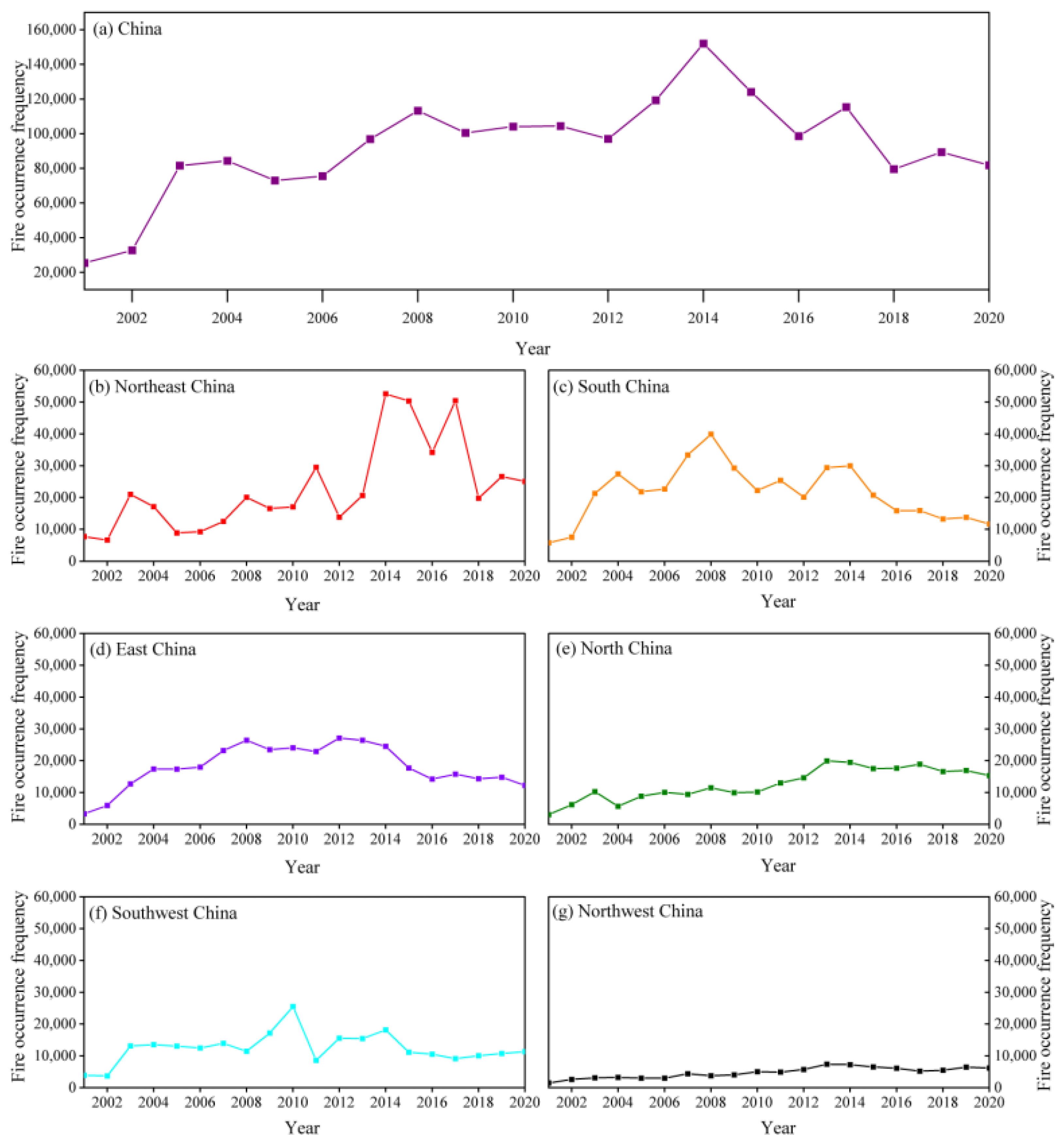 Remotesensing 15 00054 g003
