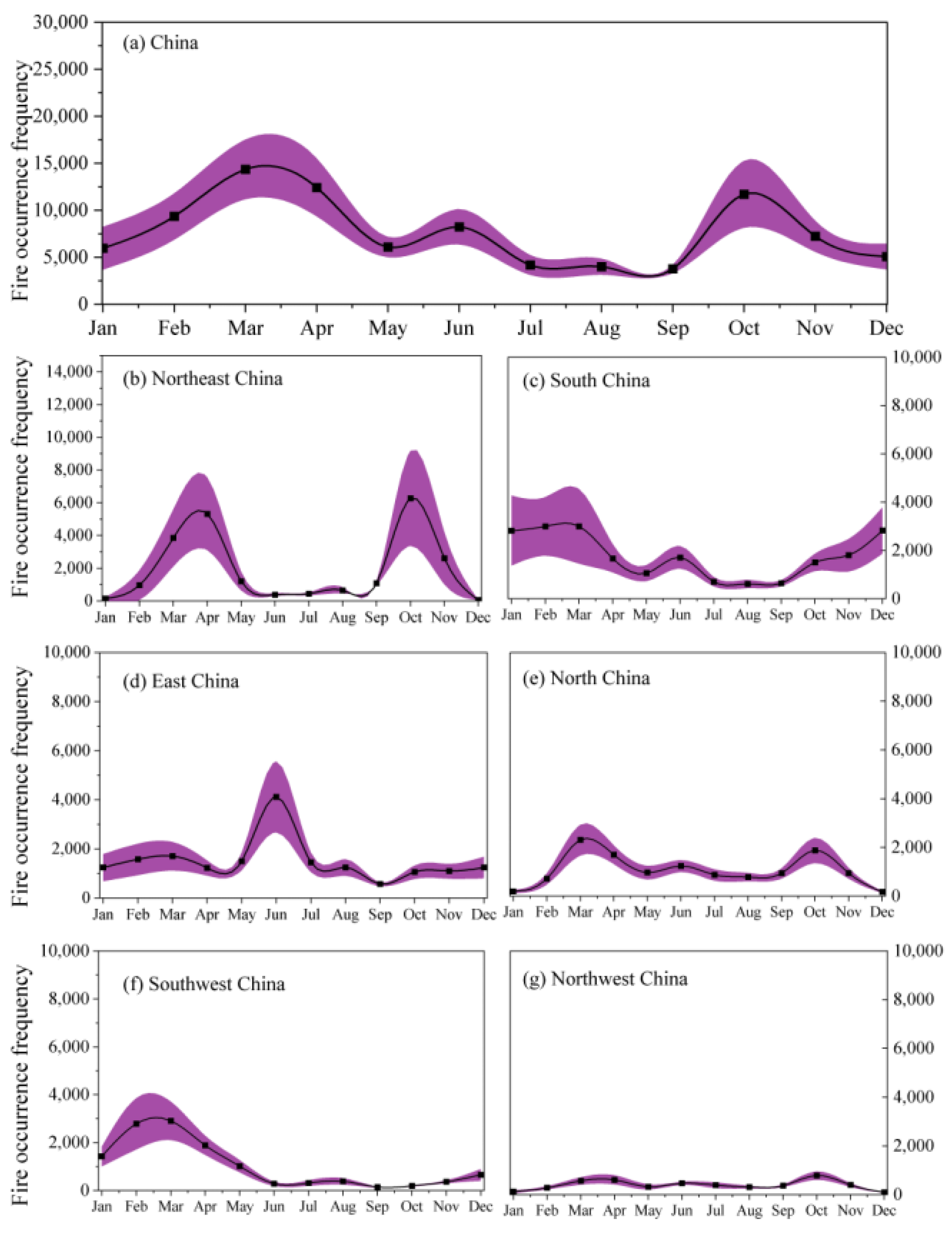 Remotesensing 15 00054 g004