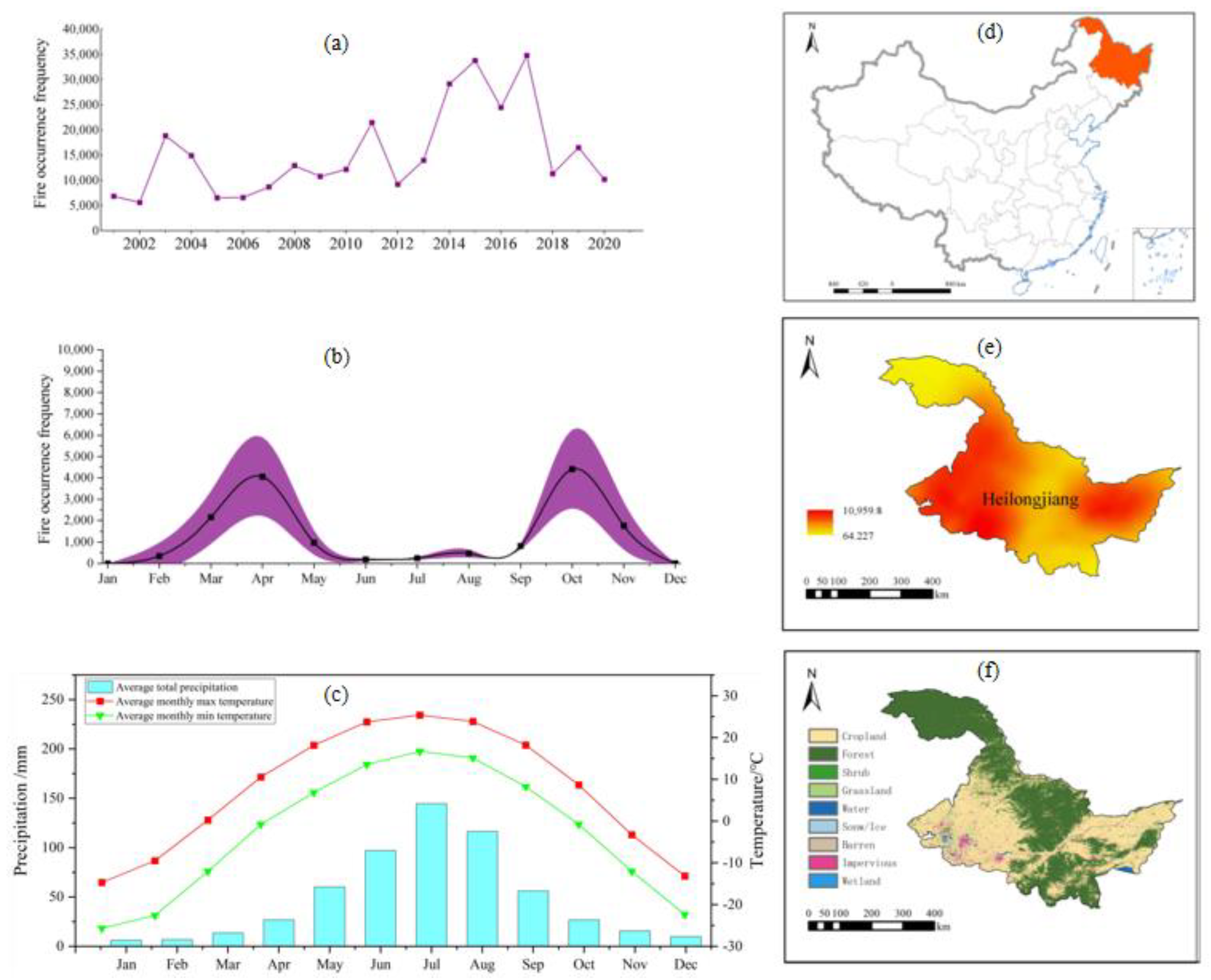 Remotesensing 15 00054 g005