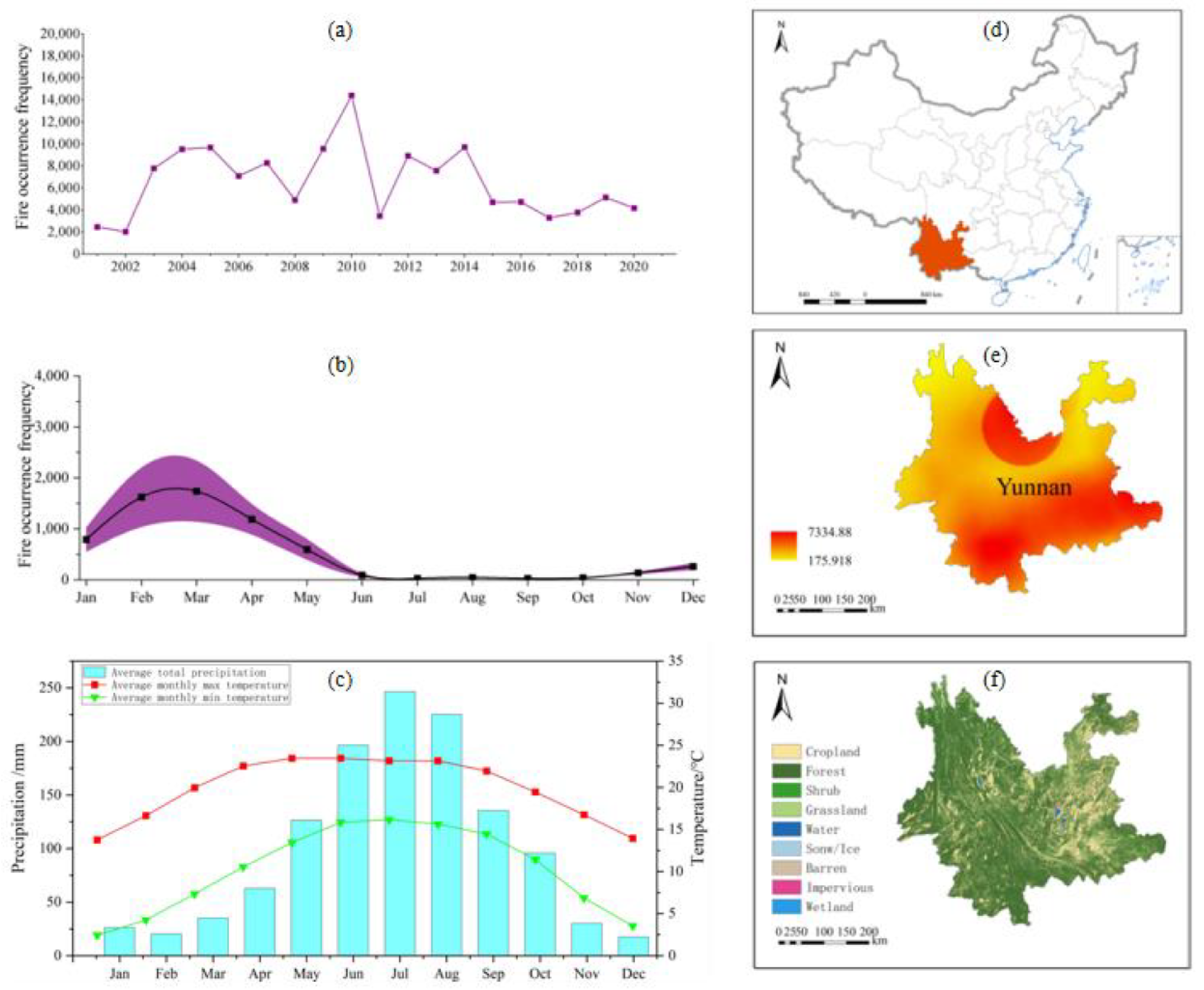 Remotesensing 15 00054 g006
