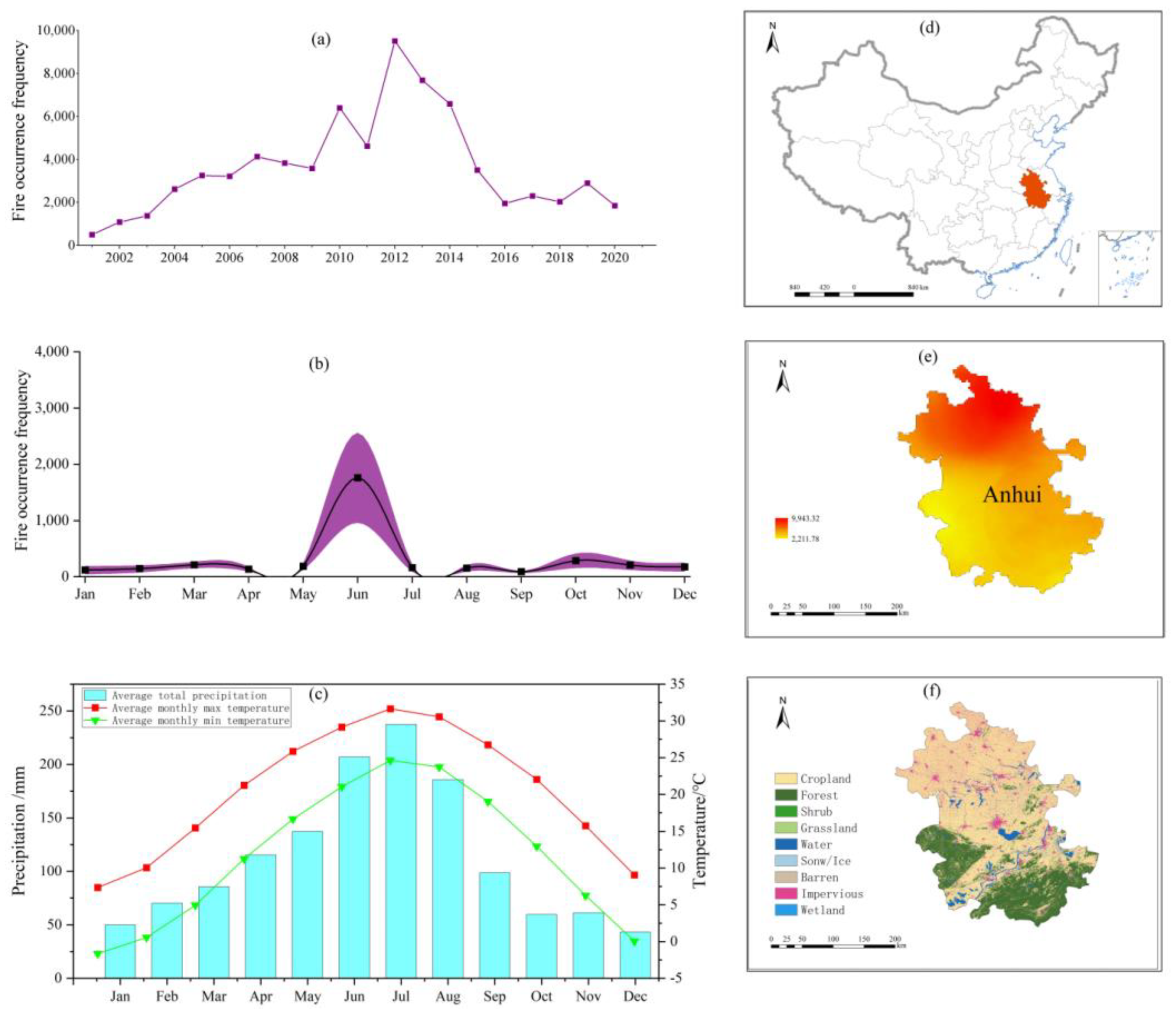 Remotesensing 15 00054 g007