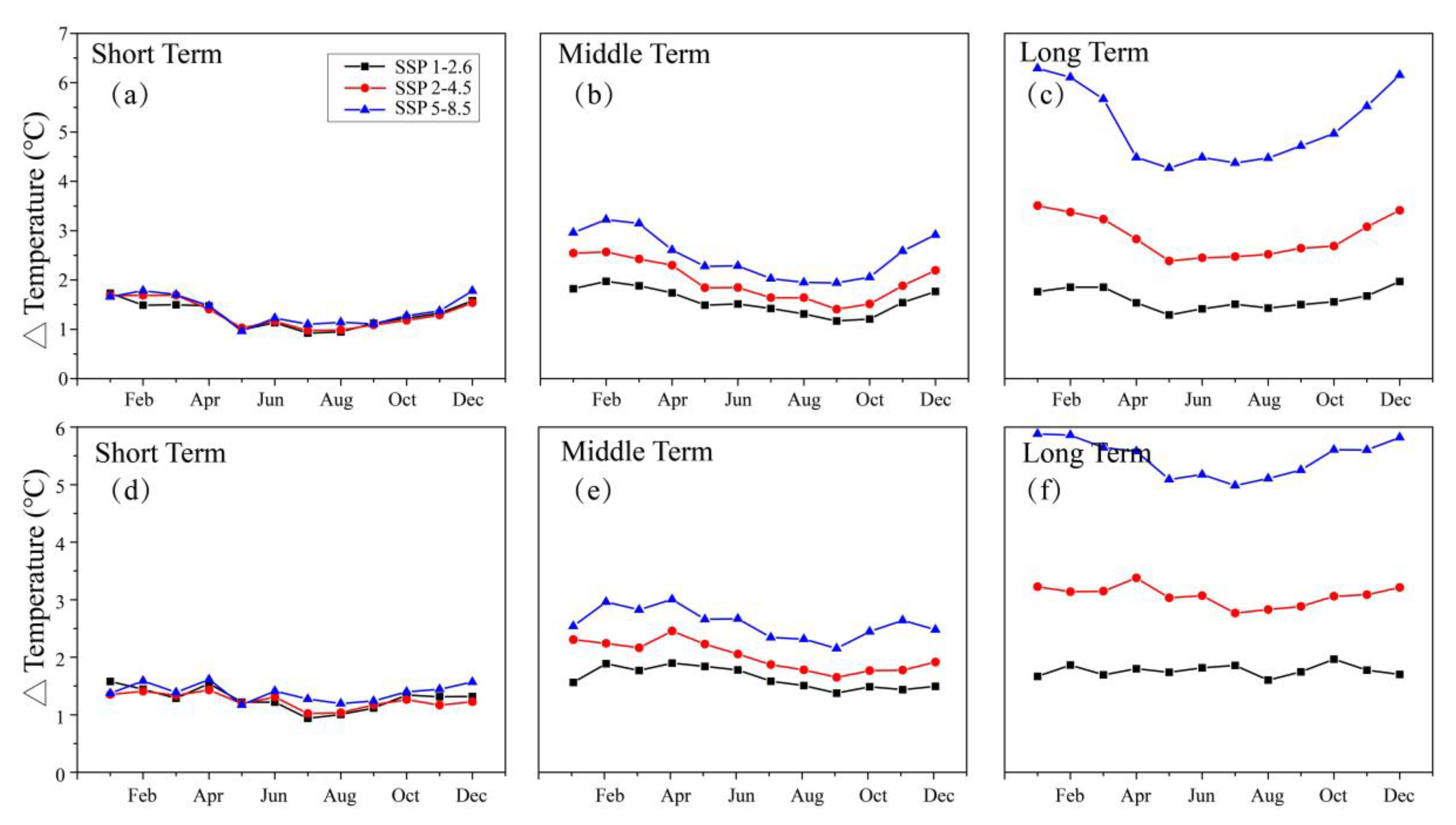 Remotesensing 15 00055 g004 Remotesensing 15 00055 g004