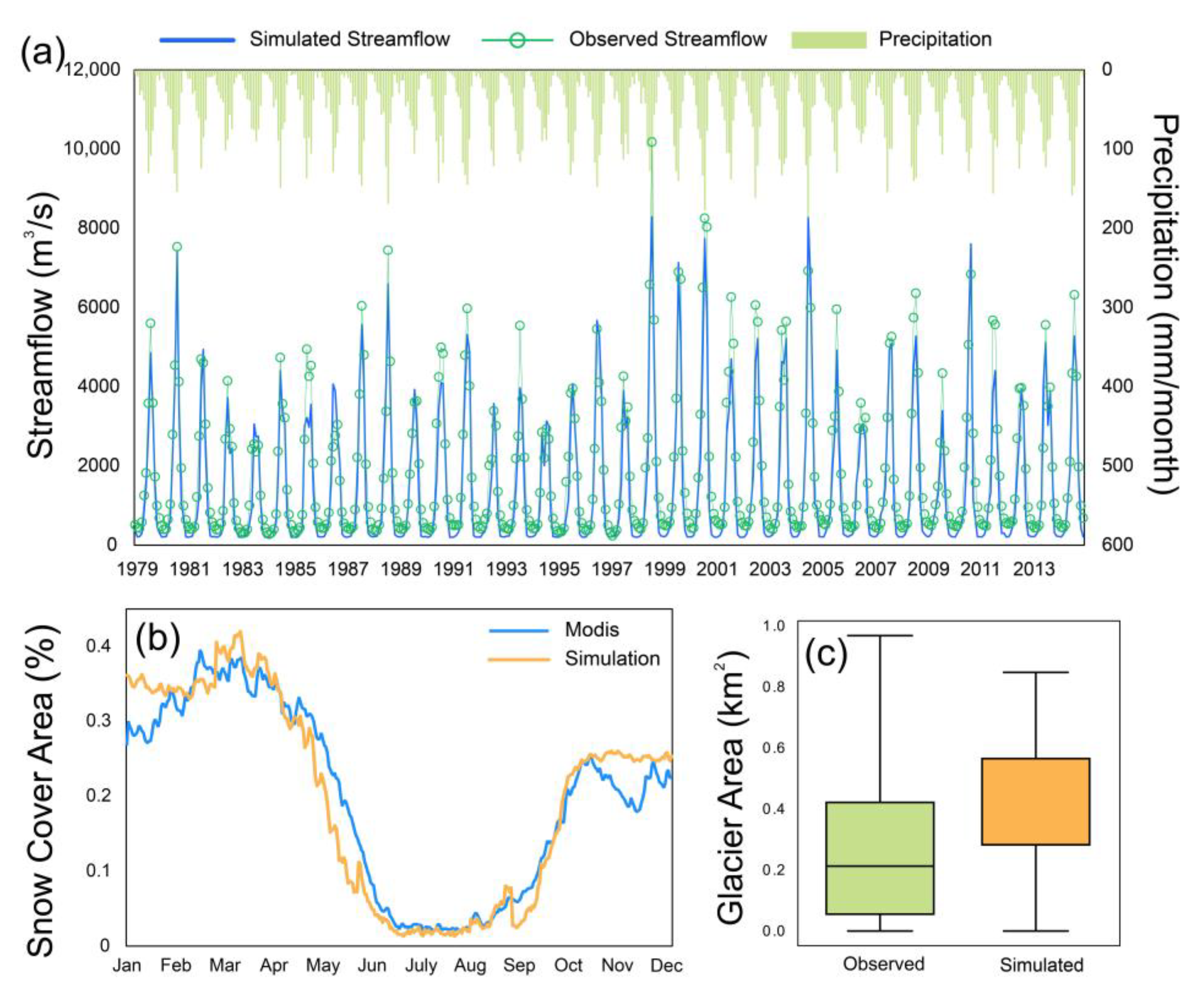 Remotesensing 15 00055 g005 Remotesensing 15 00055 g005