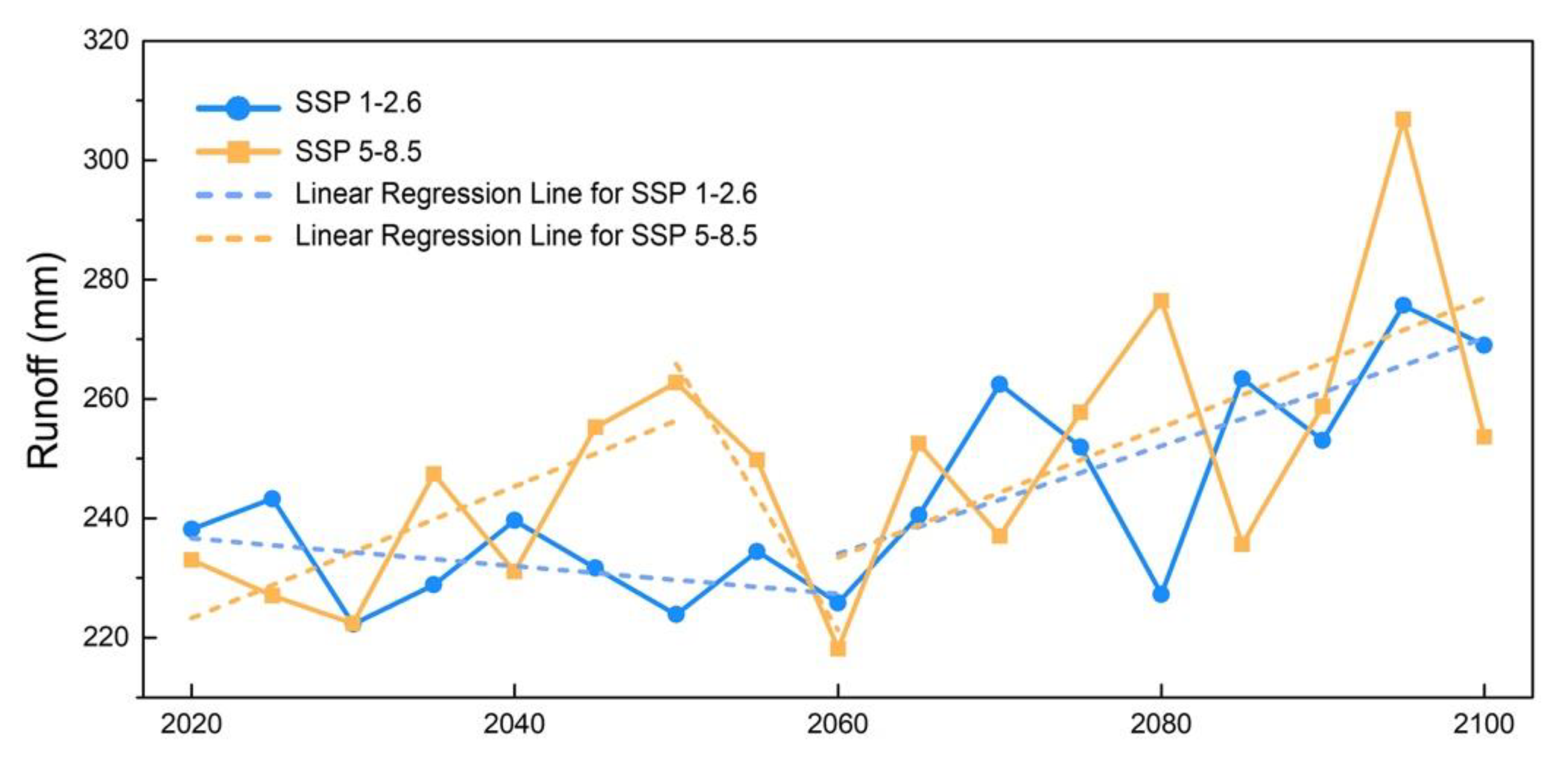Remotesensing 15 00055 g006 Remotesensing 15 00055 g006