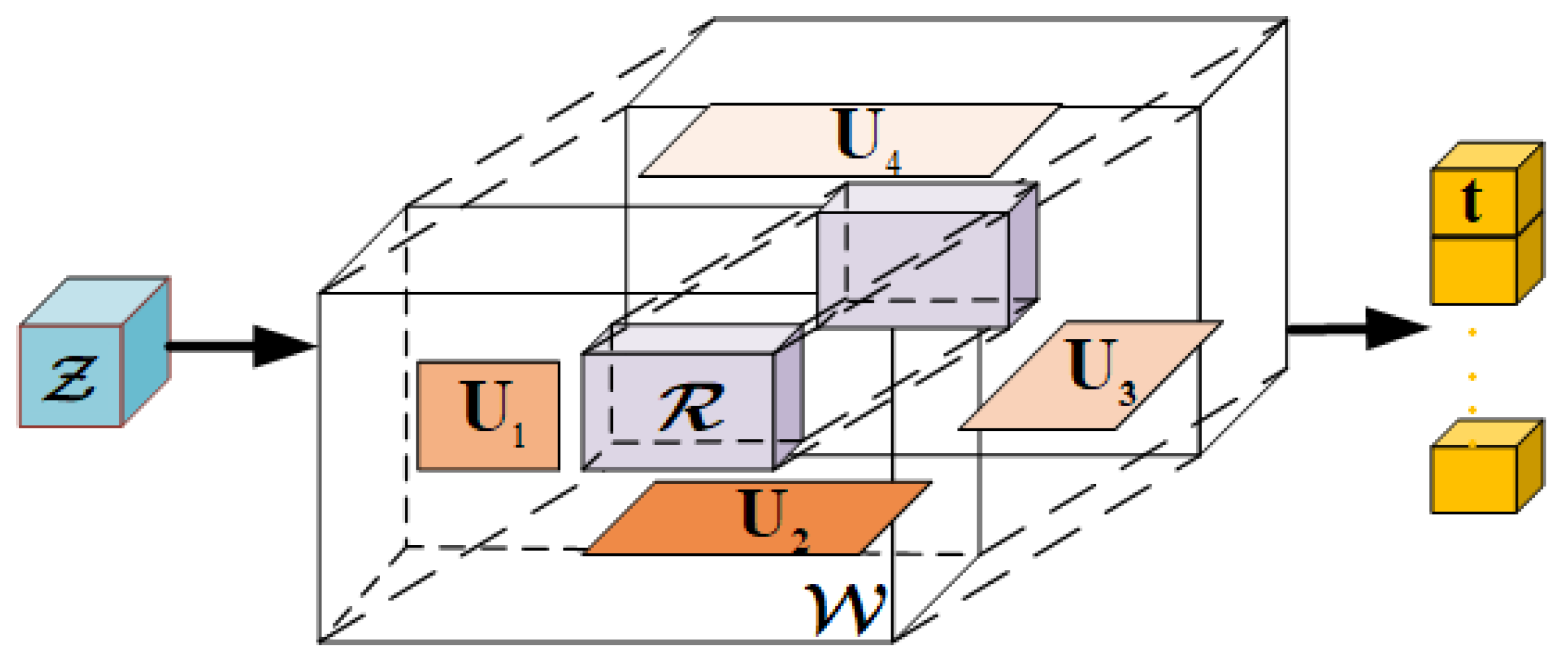 Remotesensing 15 00056 g002