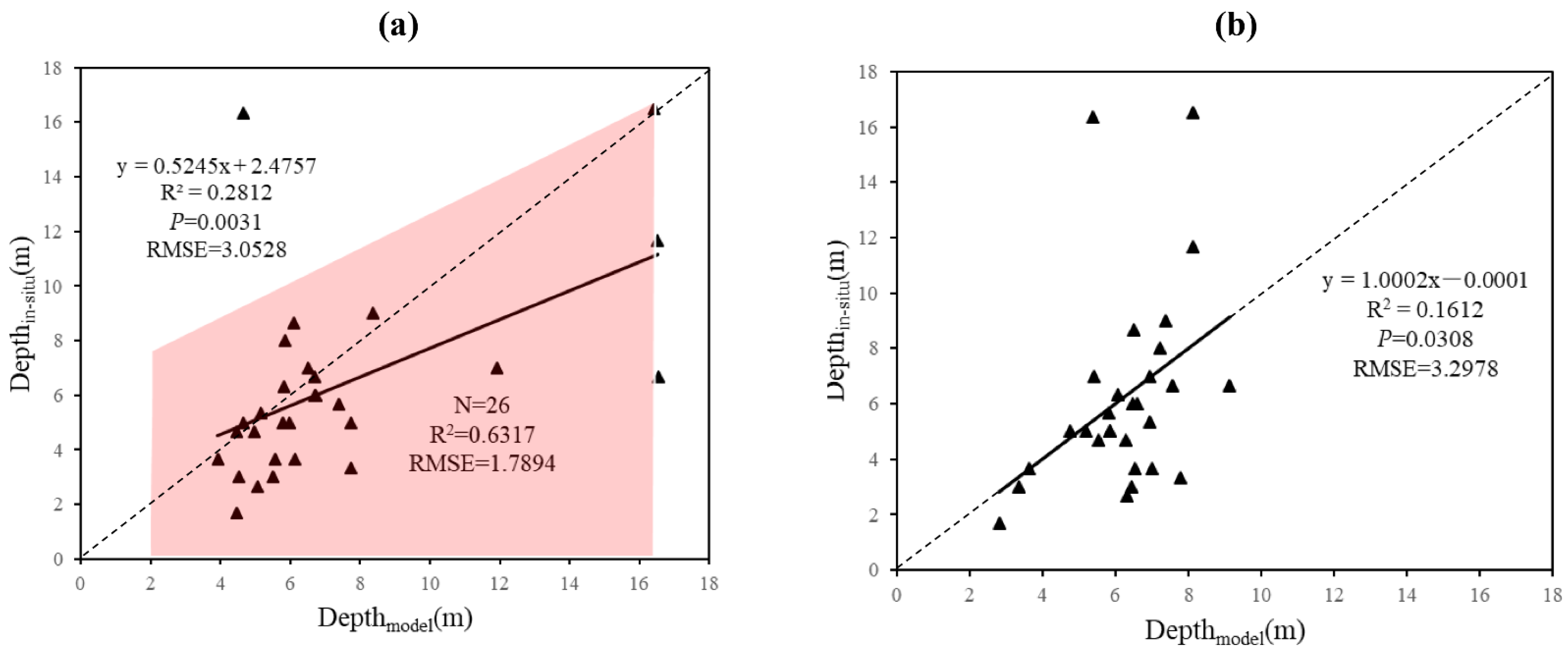 Remotesensing 15 00058 g006
