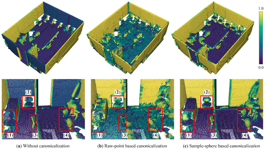 Remotesensing 15 00061 g003 Remotesensing 15 00061 g003